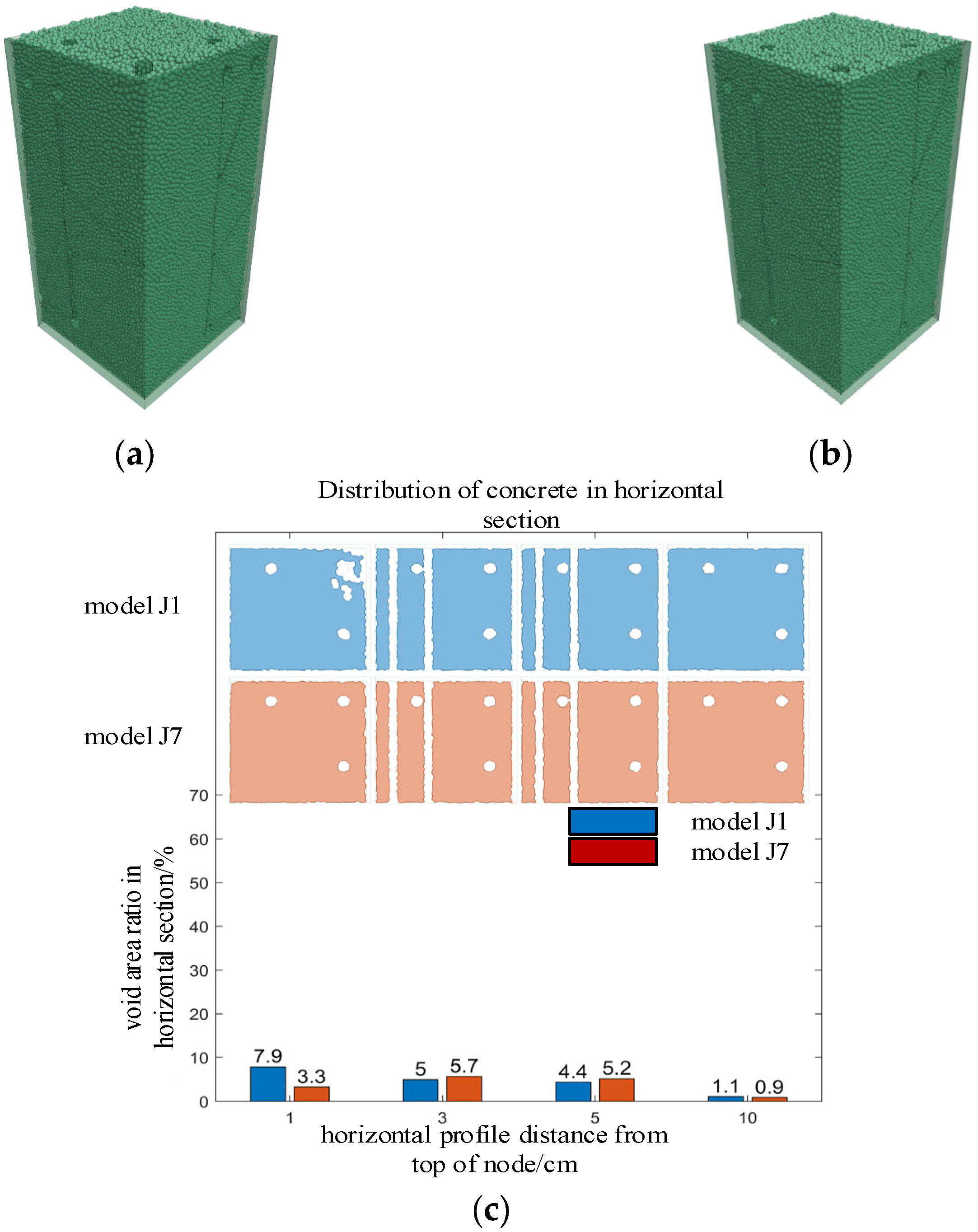 Buildings 15 03795 g022
