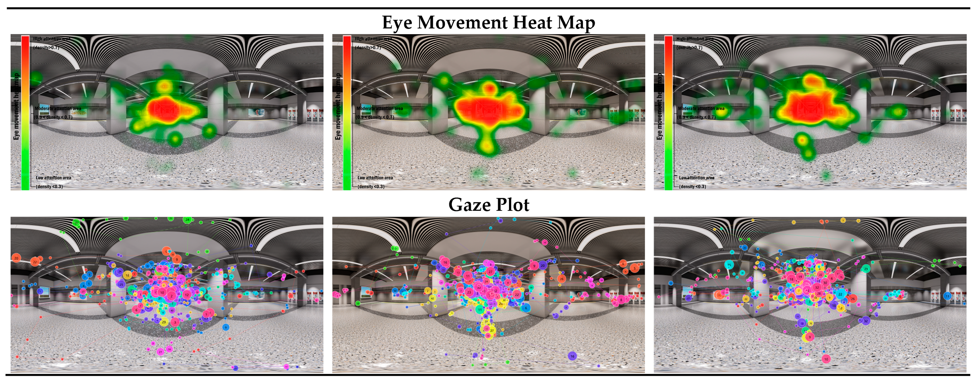 Buildings 15 03796 g006