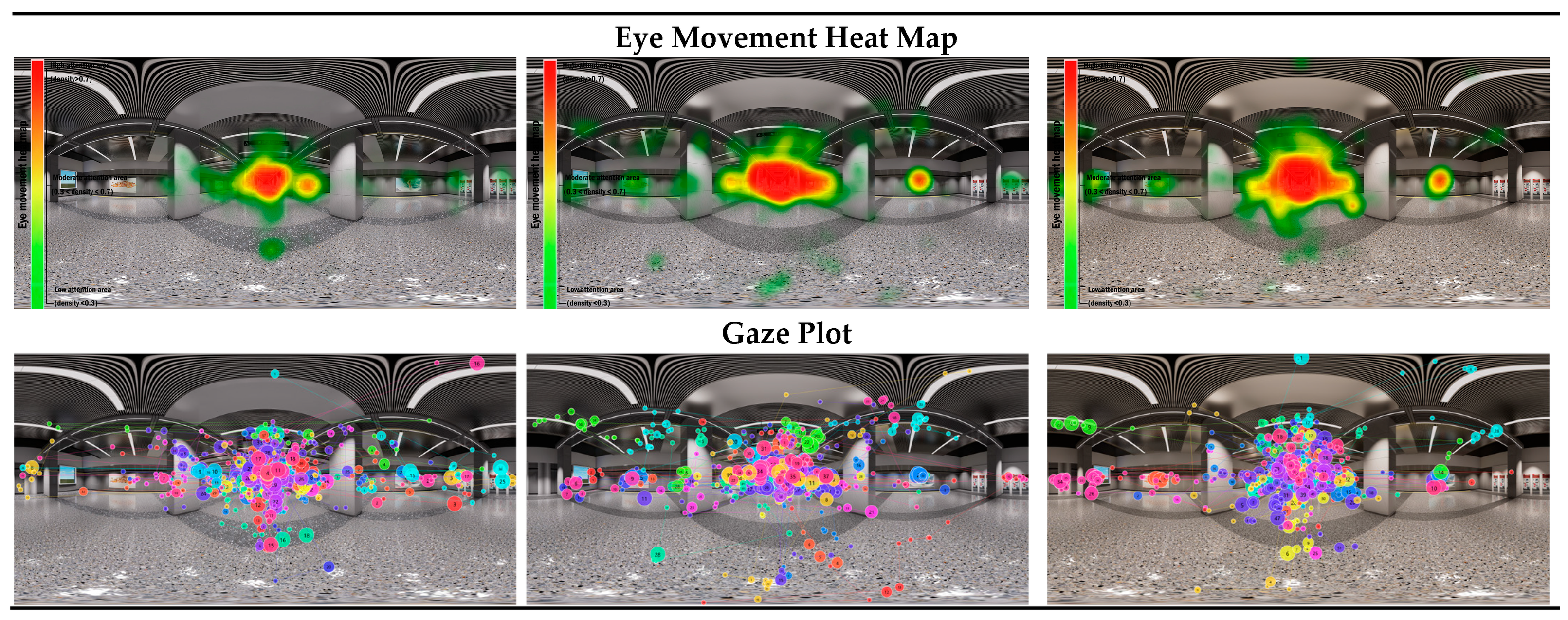 Buildings 15 03796 g007