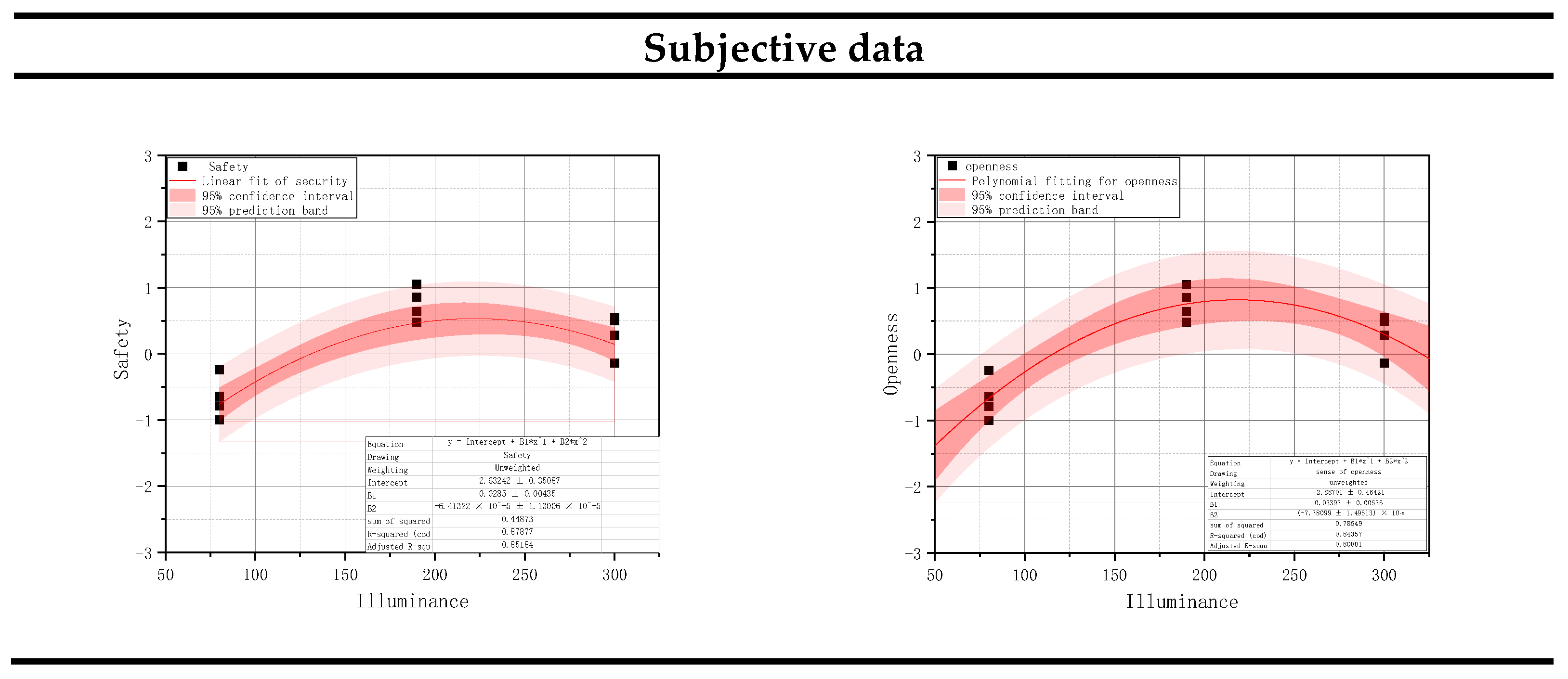Buildings 15 03796 g008a