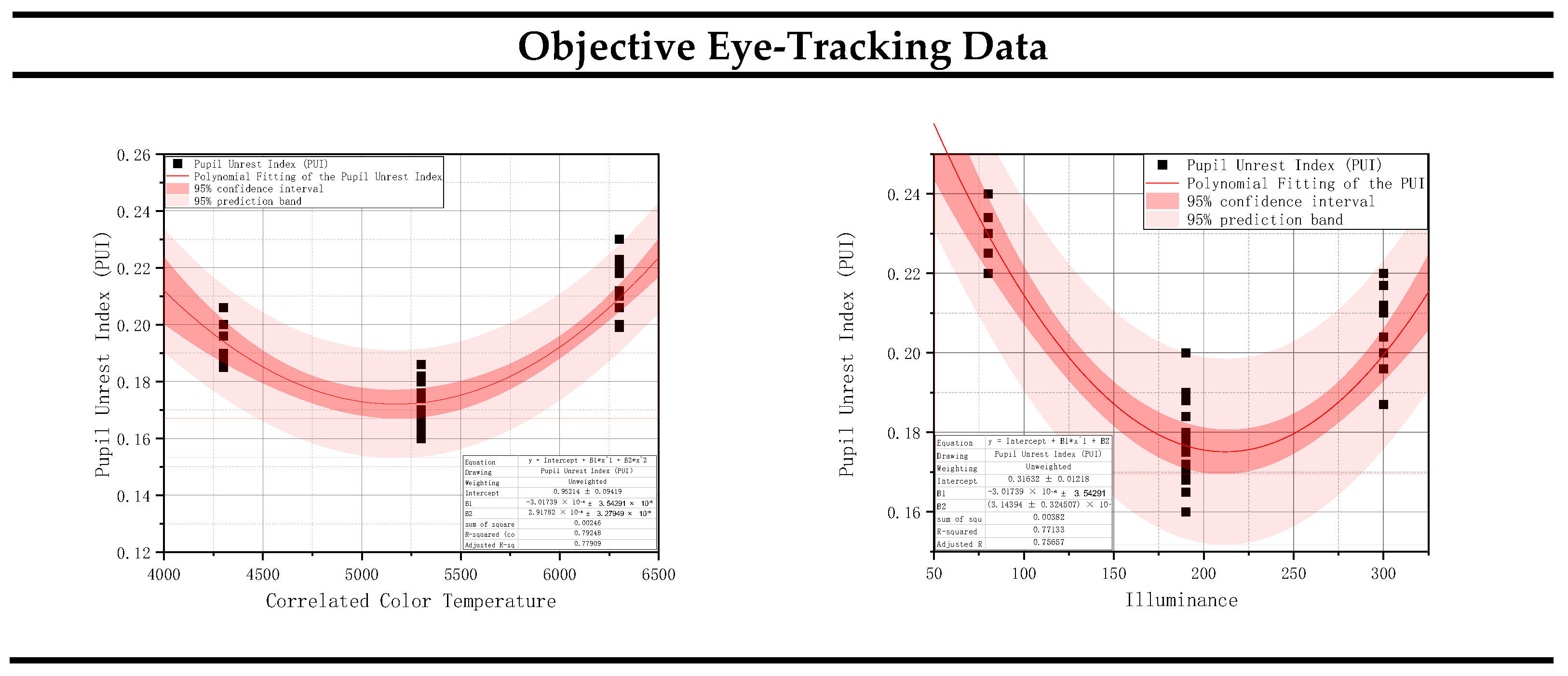 Buildings 15 03796 g008b