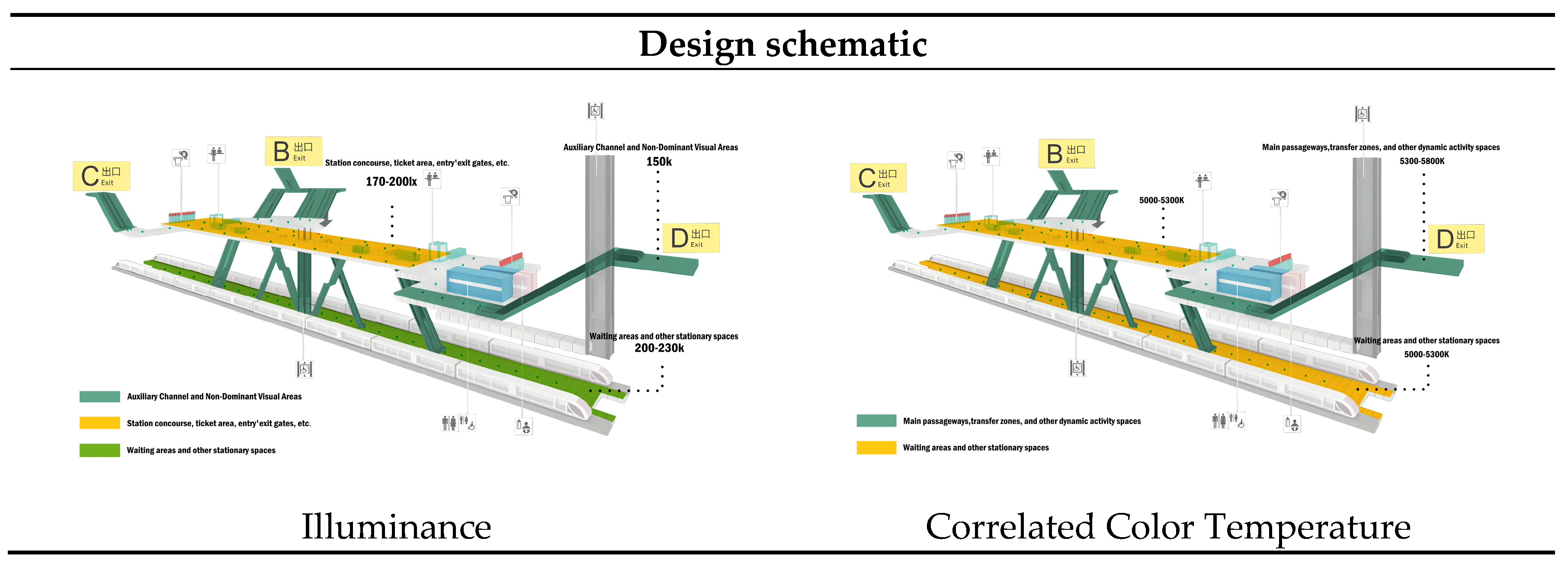 Buildings 15 03796 g010