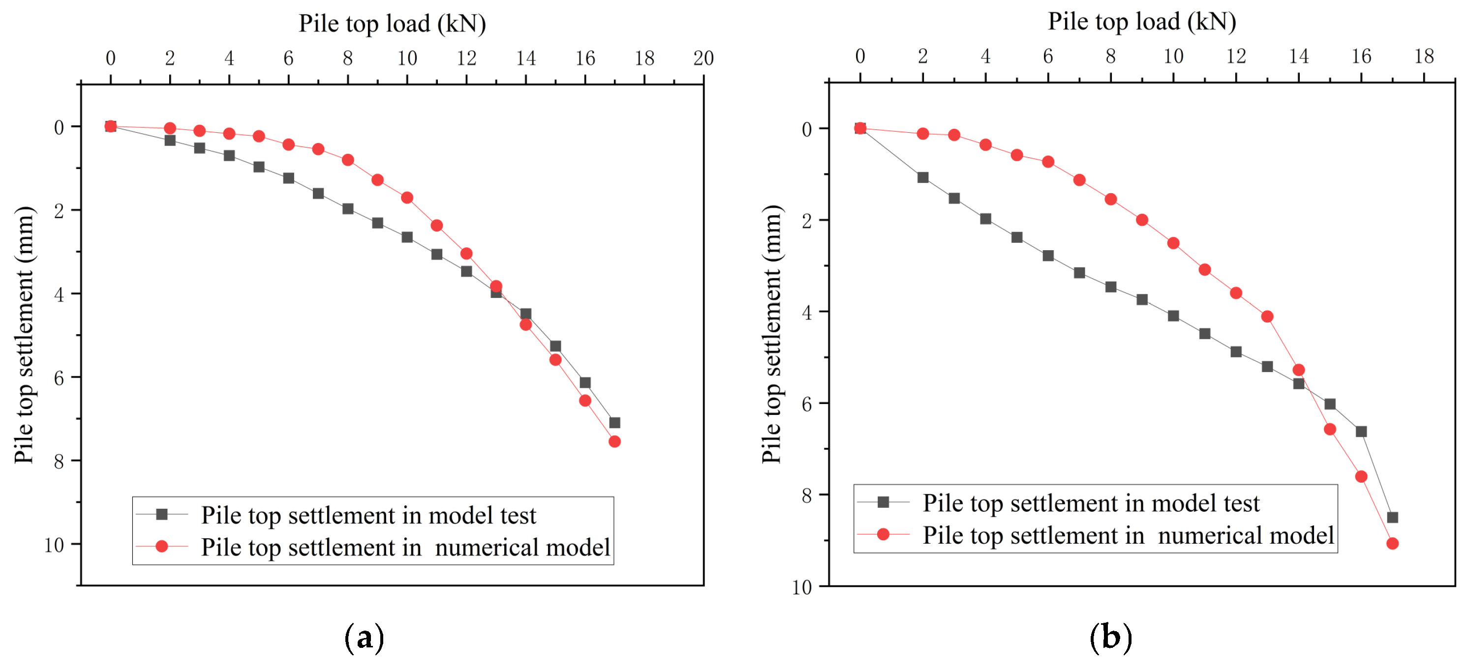 Buildings 15 03809 g015a