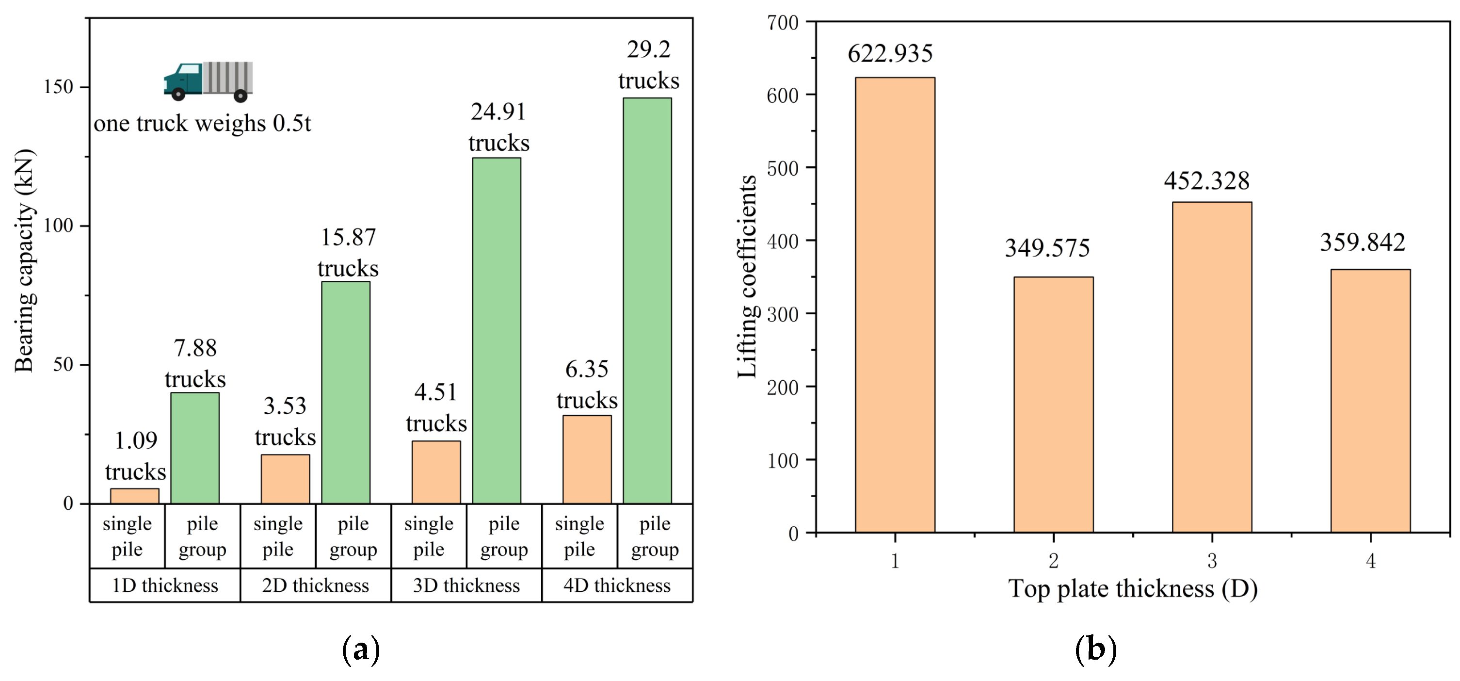 Buildings 15 03809 g018