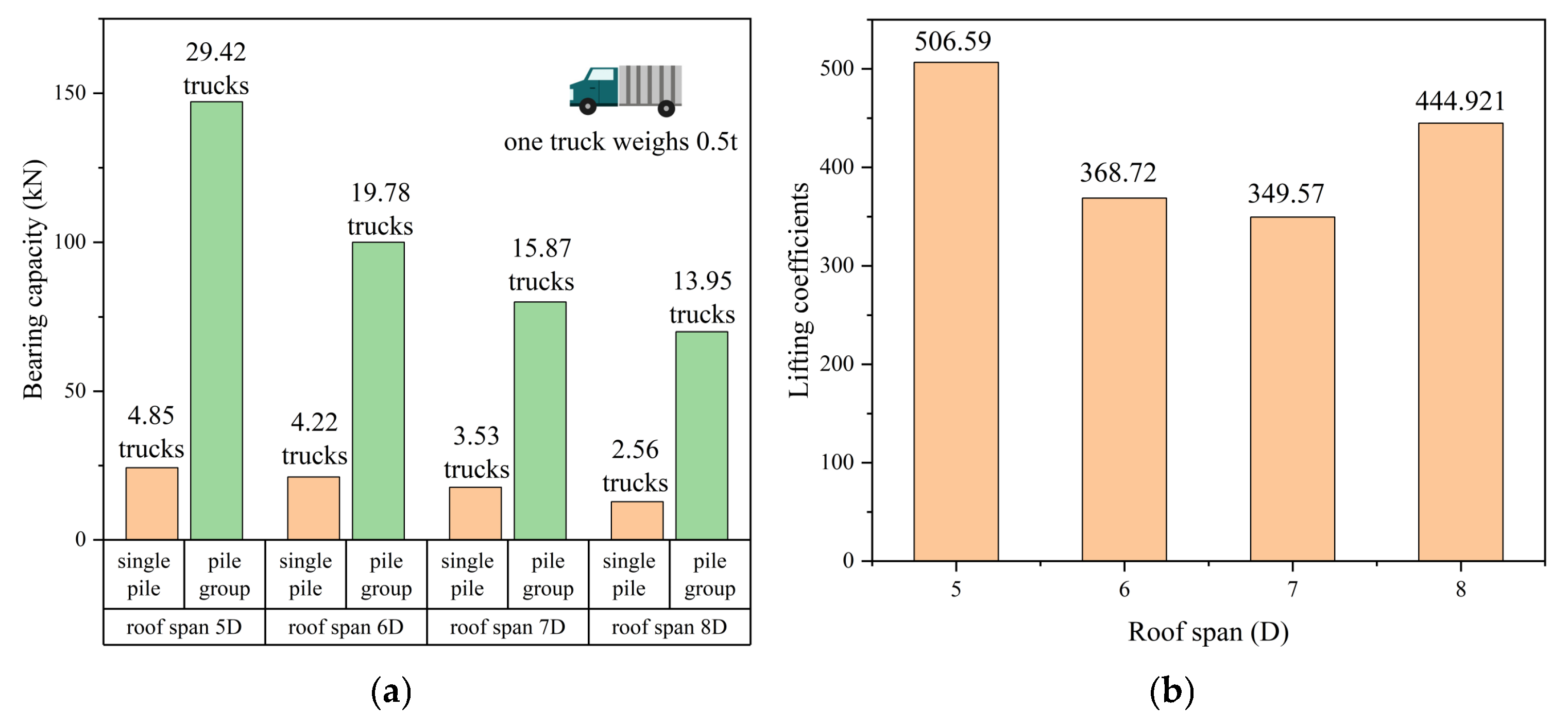 Buildings 15 03809 g020
