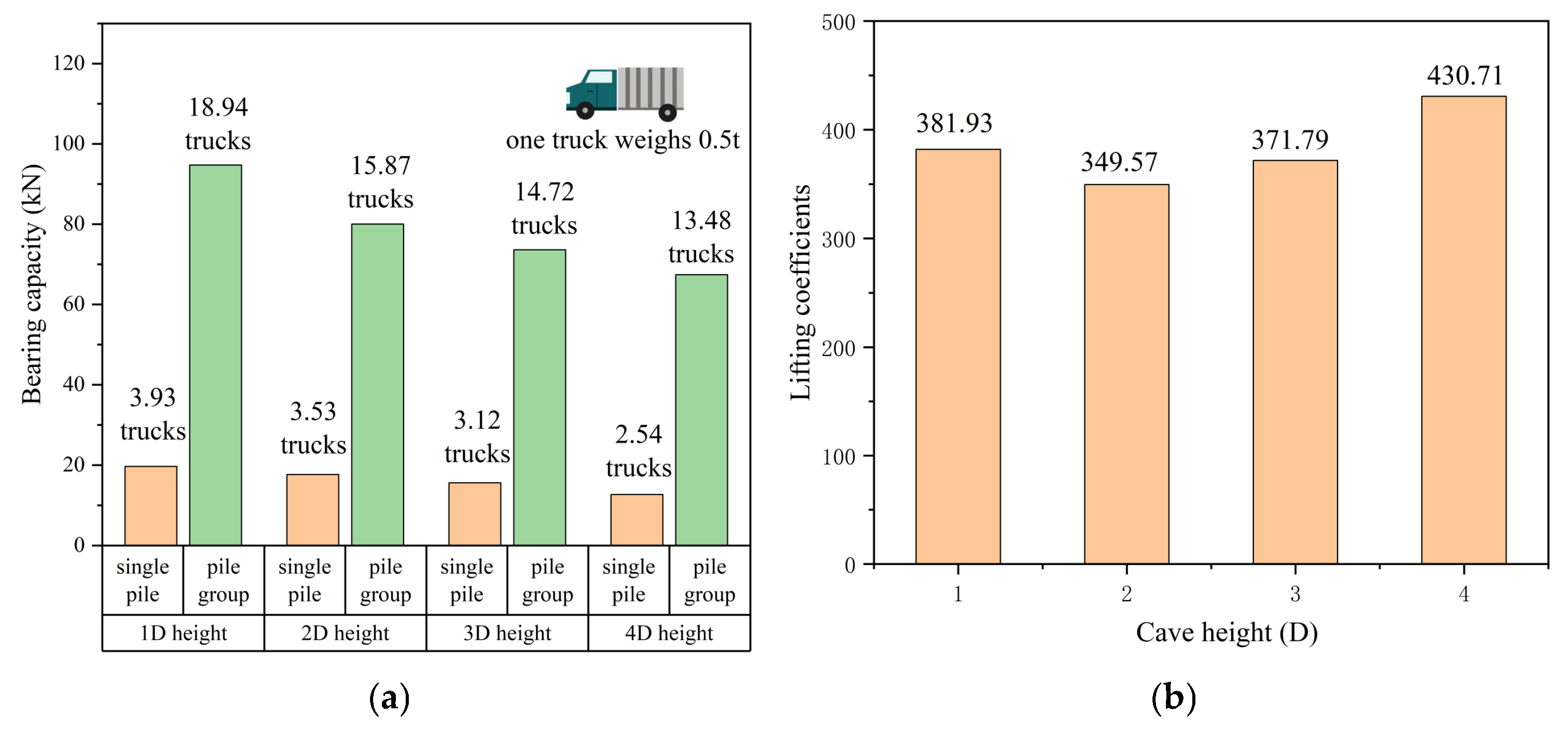 Buildings 15 03809 g022