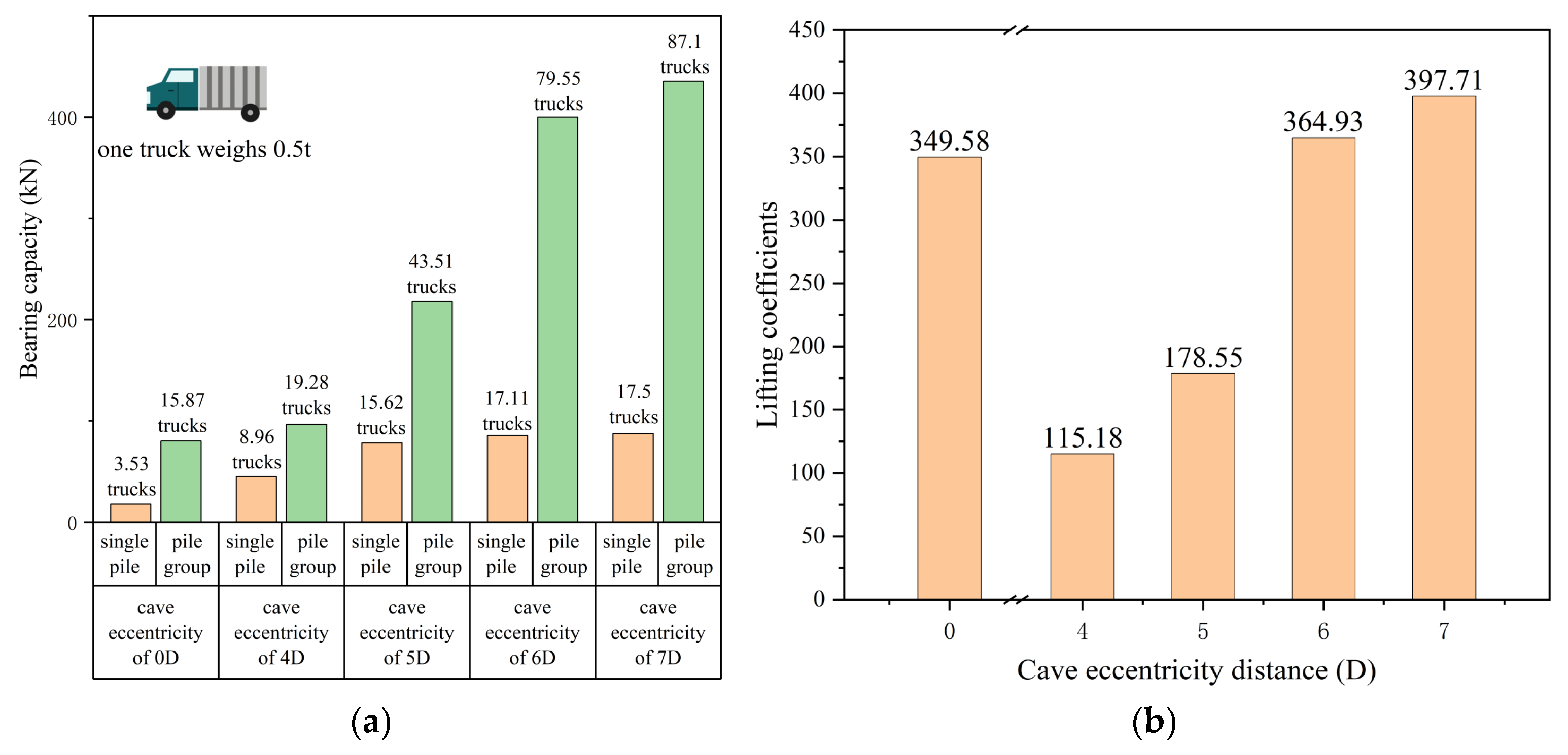 Buildings 15 03809 g024