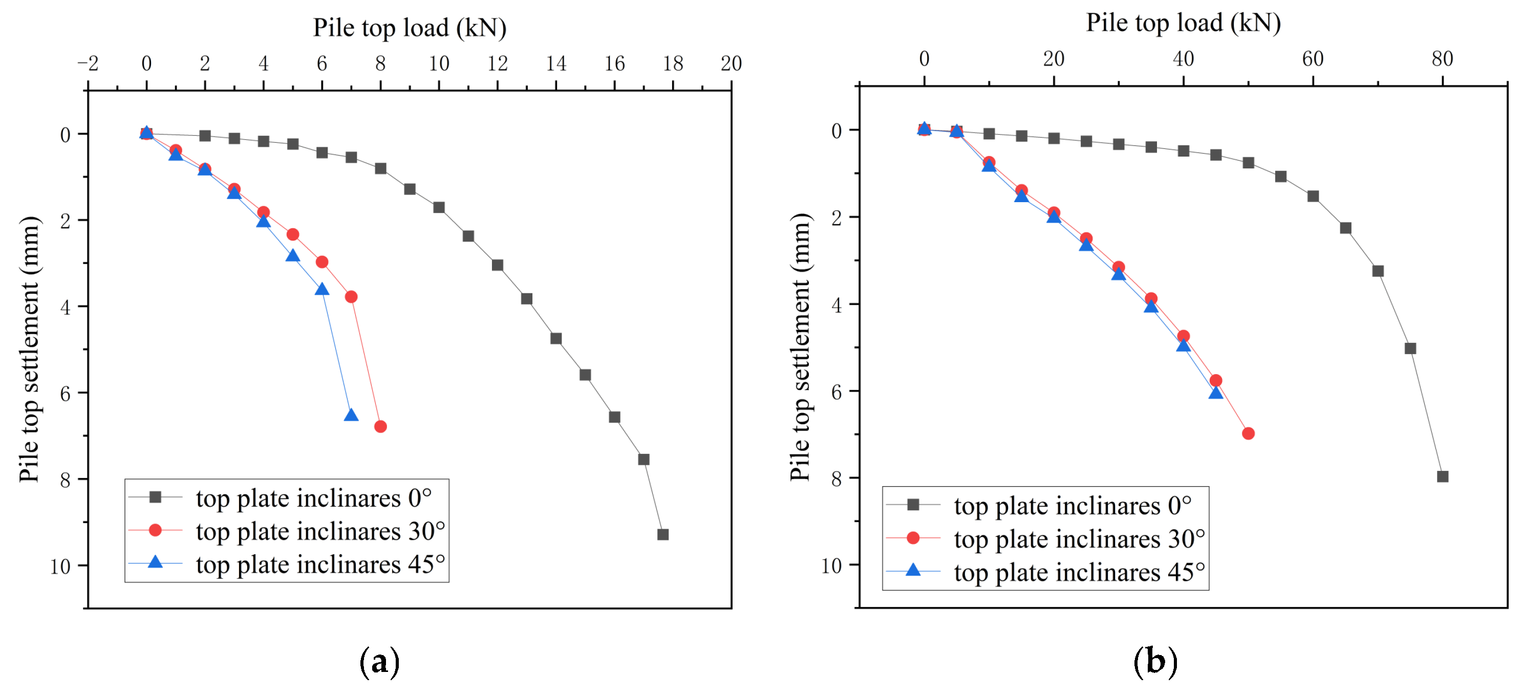 Buildings 15 03809 g025