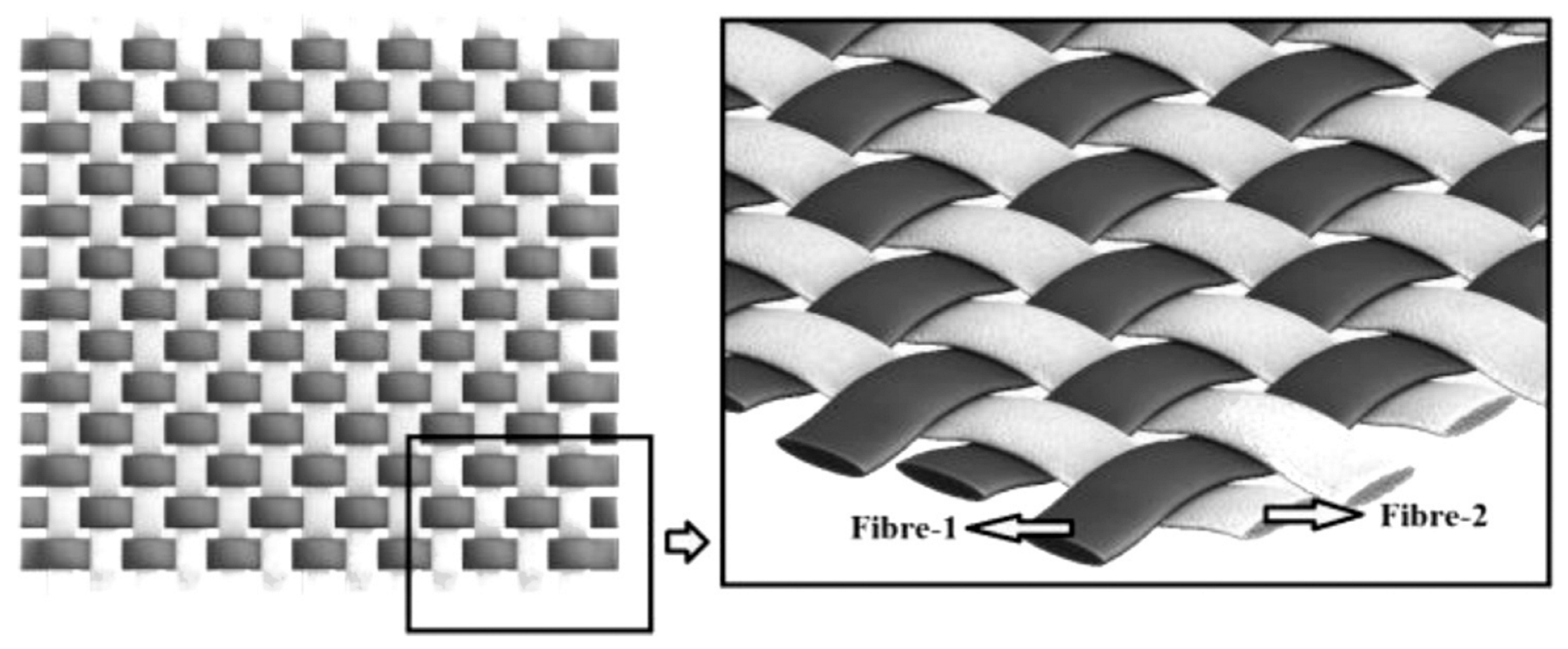 Buildings 15 03810 g002