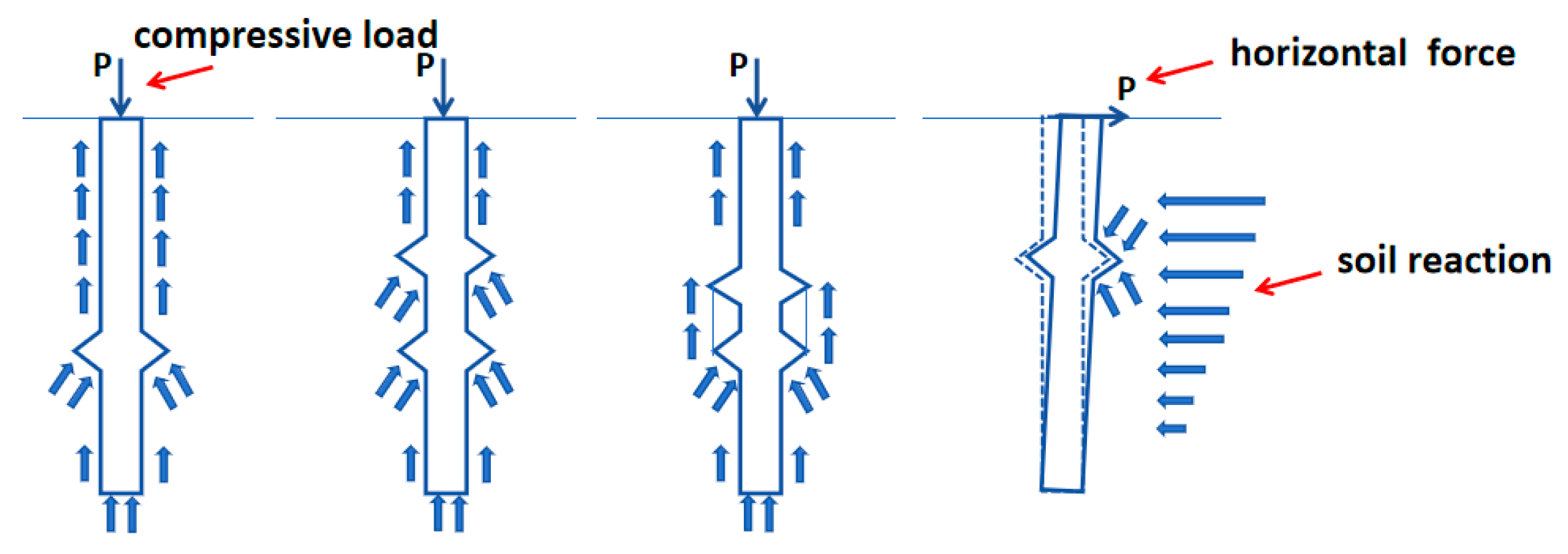 Buildings 15 03817 g007