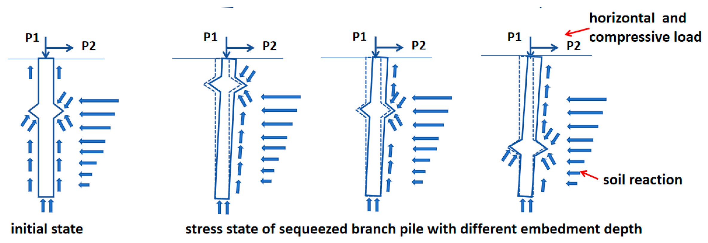 Buildings 15 03817 g009