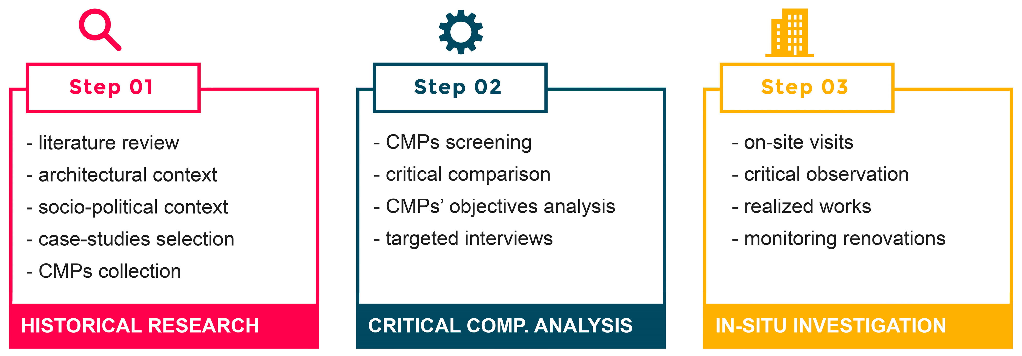 Buildings 15 03824 g004