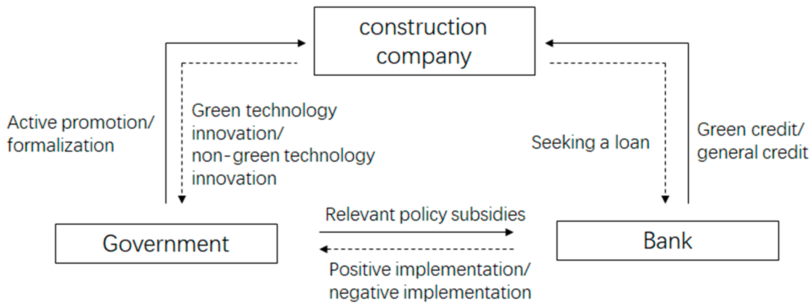 Buildings 15 03826 g001