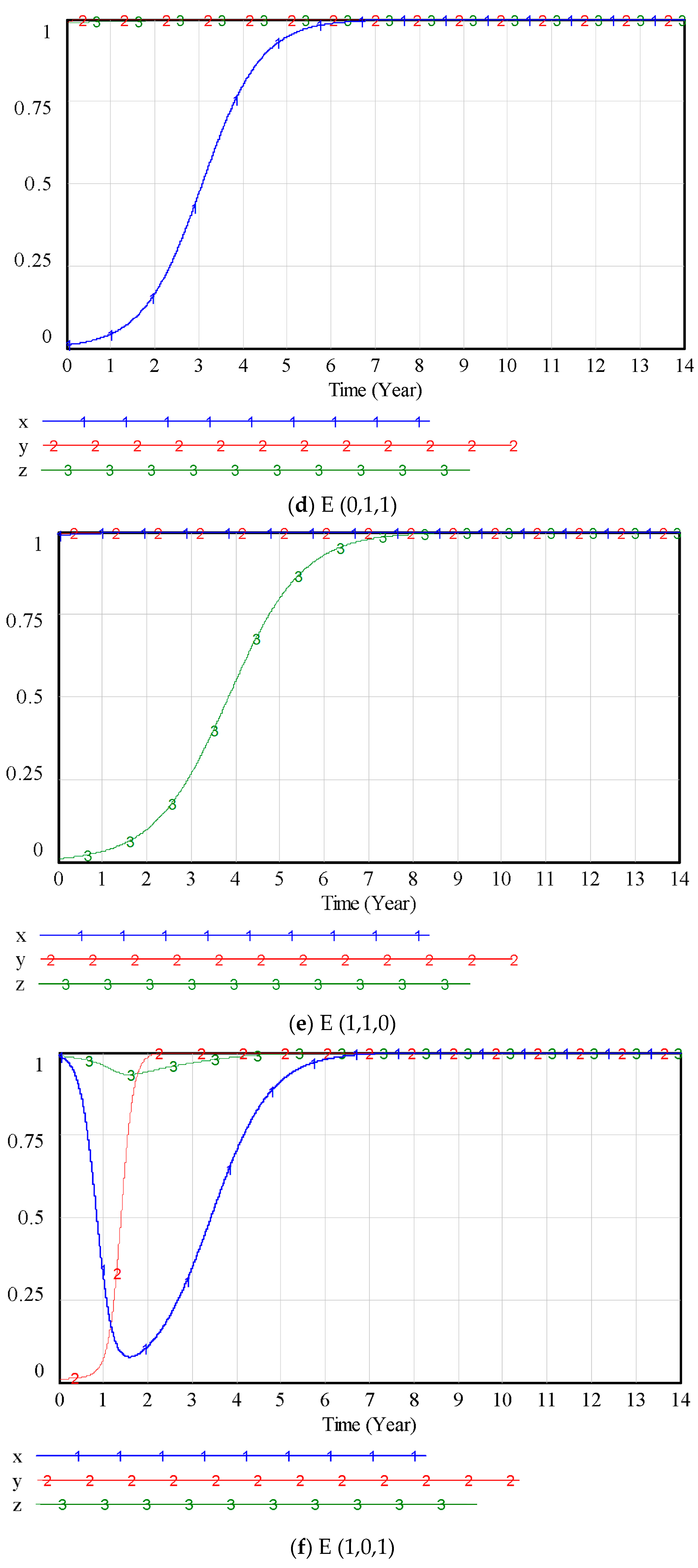 Buildings 15 03826 g003b