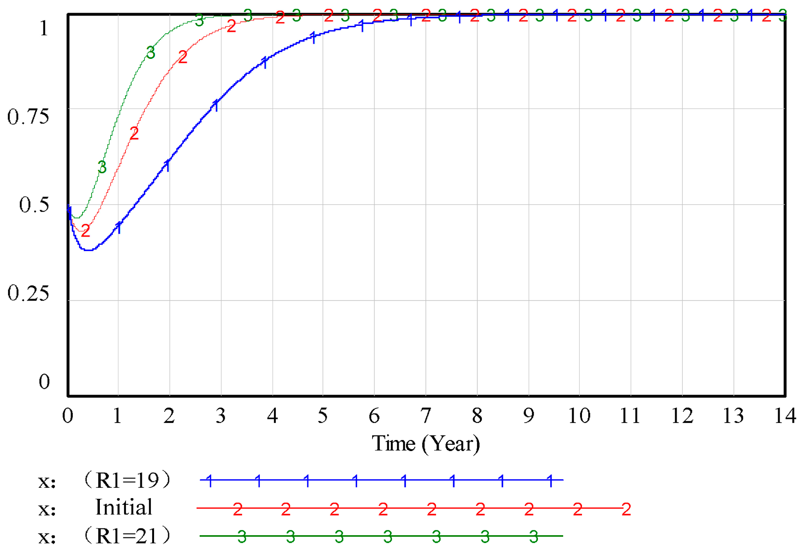 Buildings 15 03826 g004