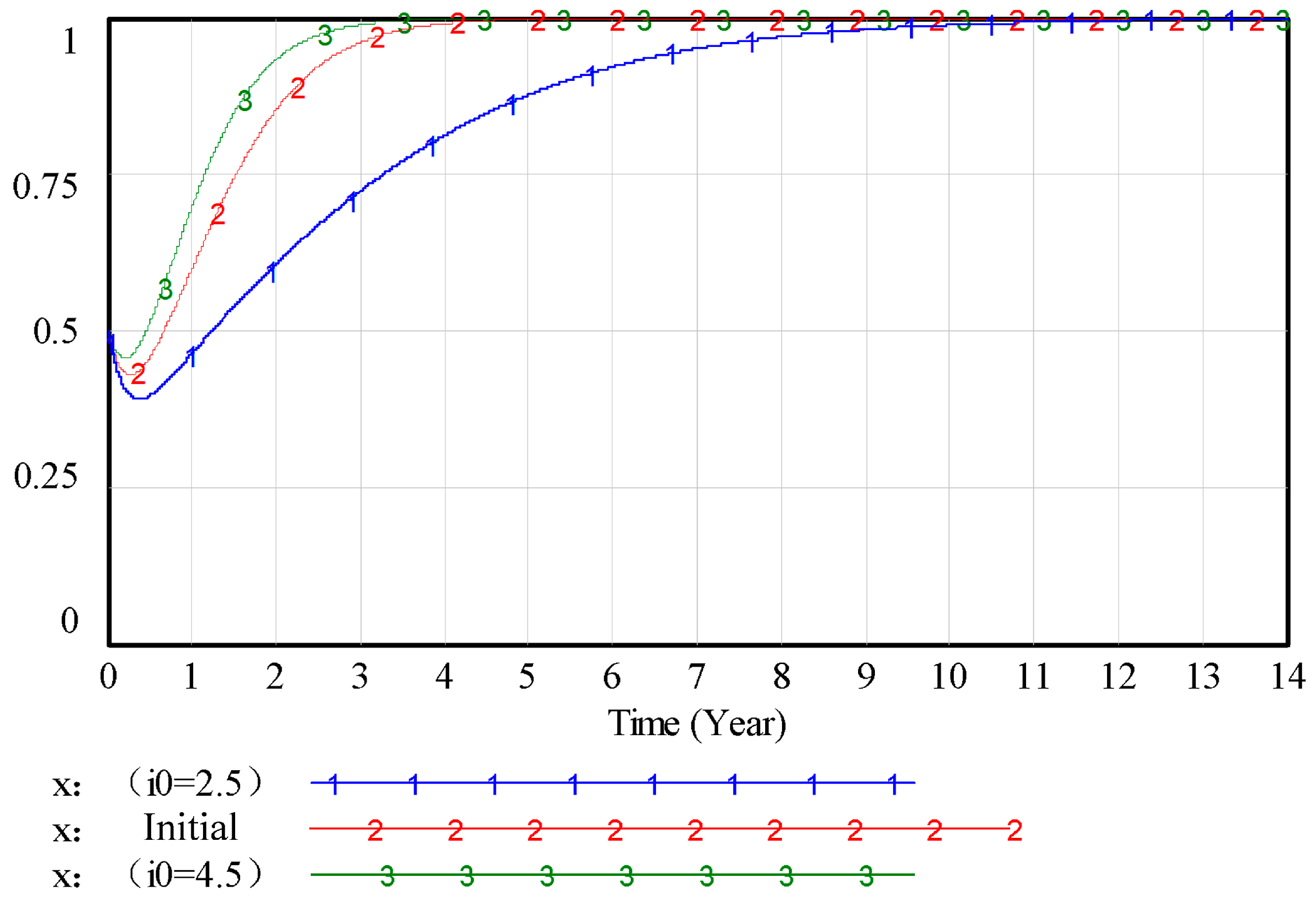 Buildings 15 03826 g008