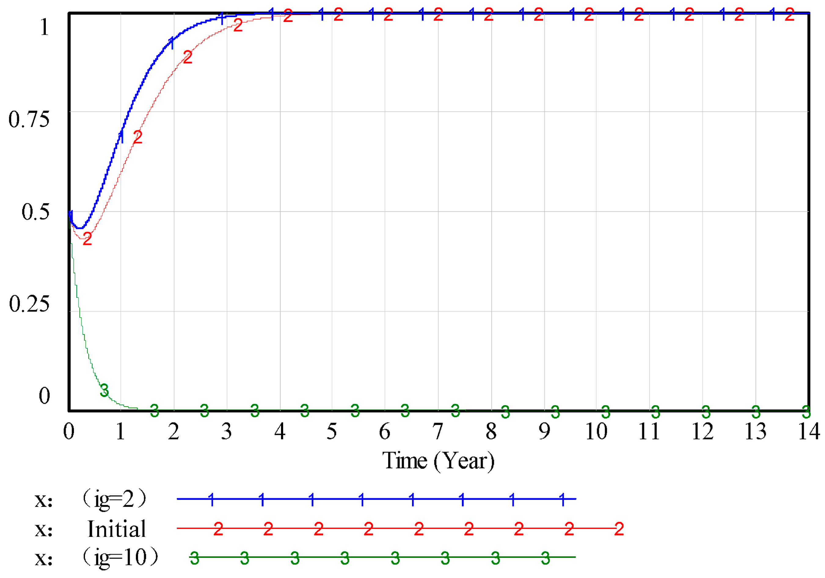 Buildings 15 03826 g009