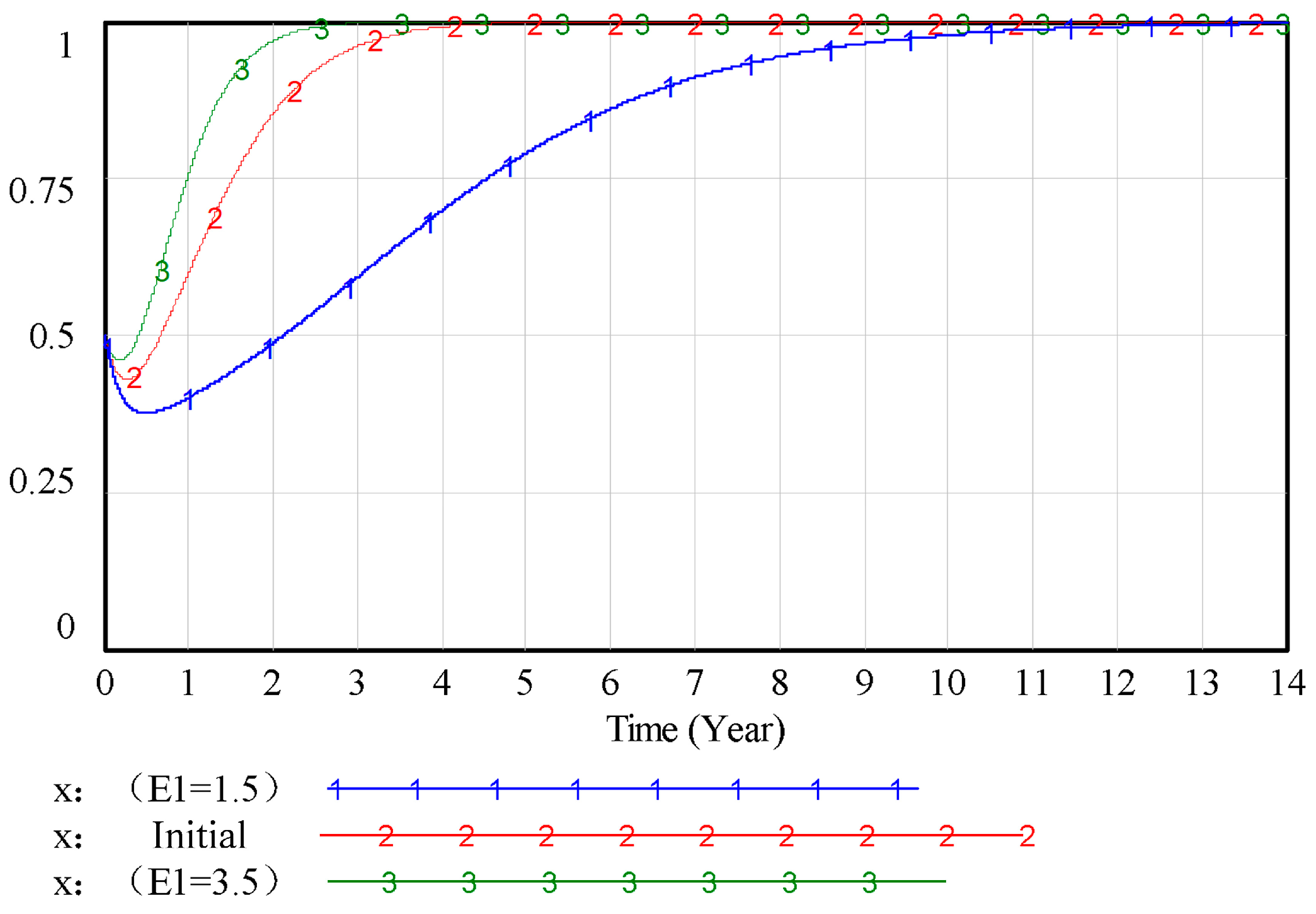 Buildings 15 03826 g010