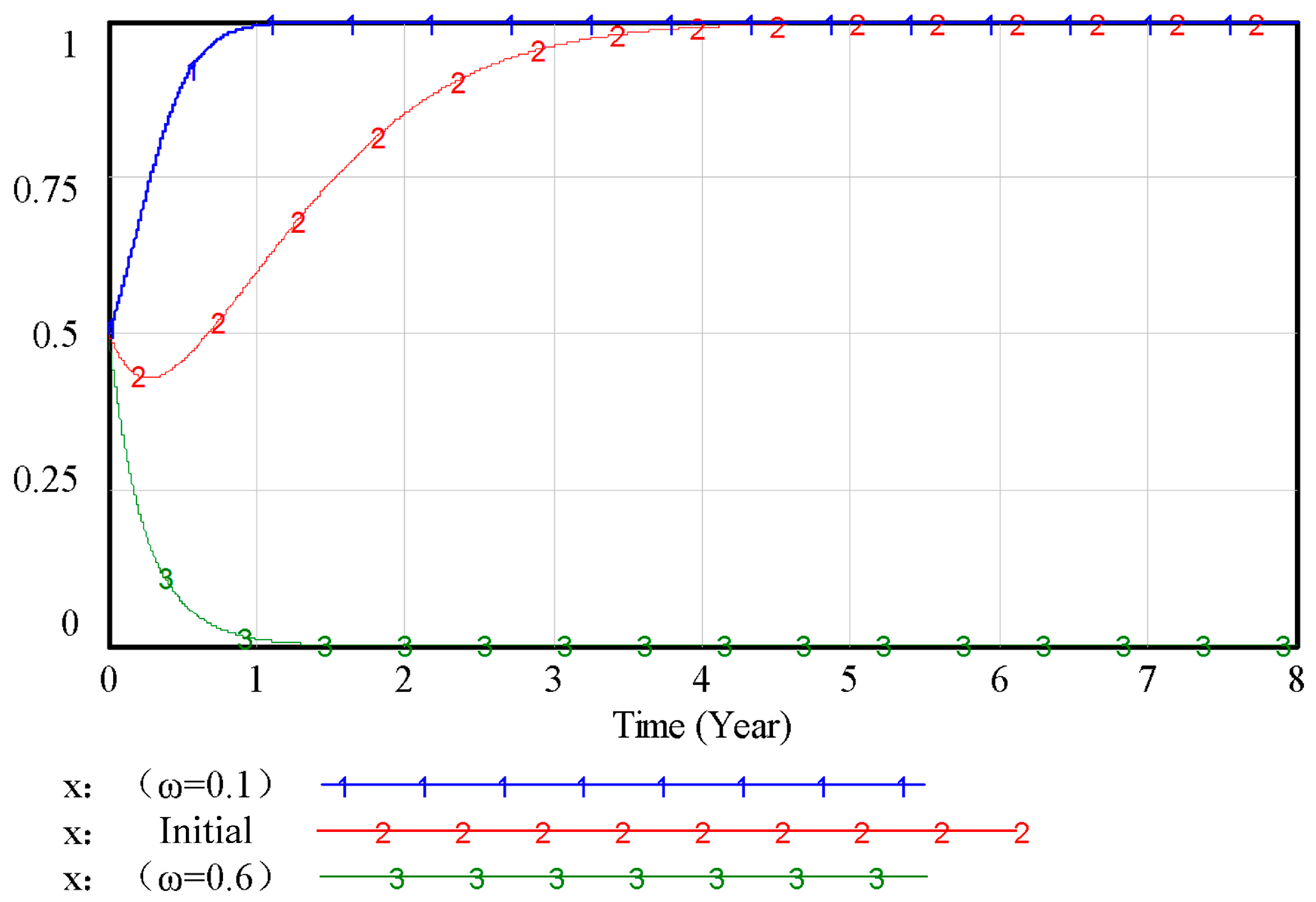 Buildings 15 03826 g012