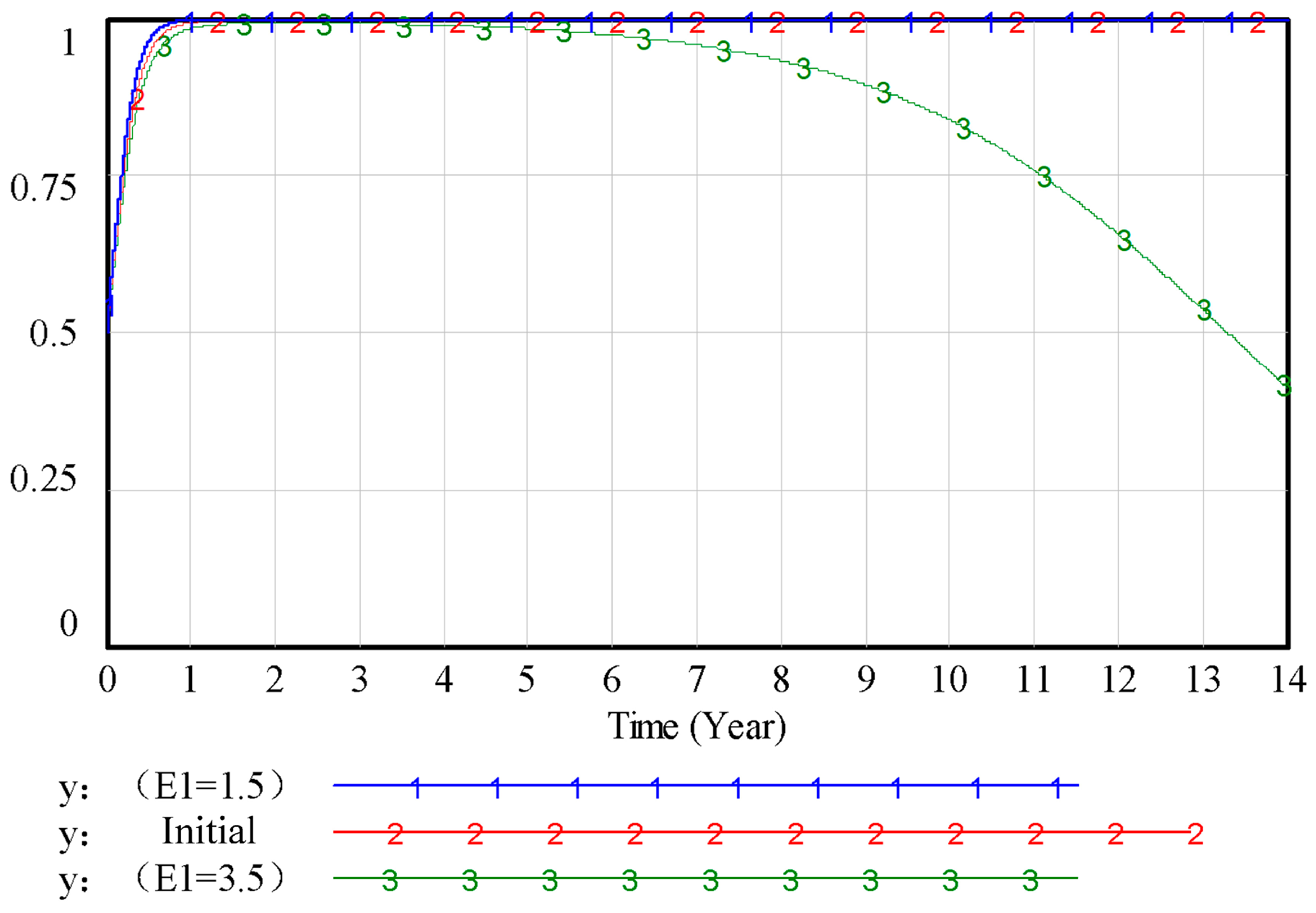 Buildings 15 03826 g013