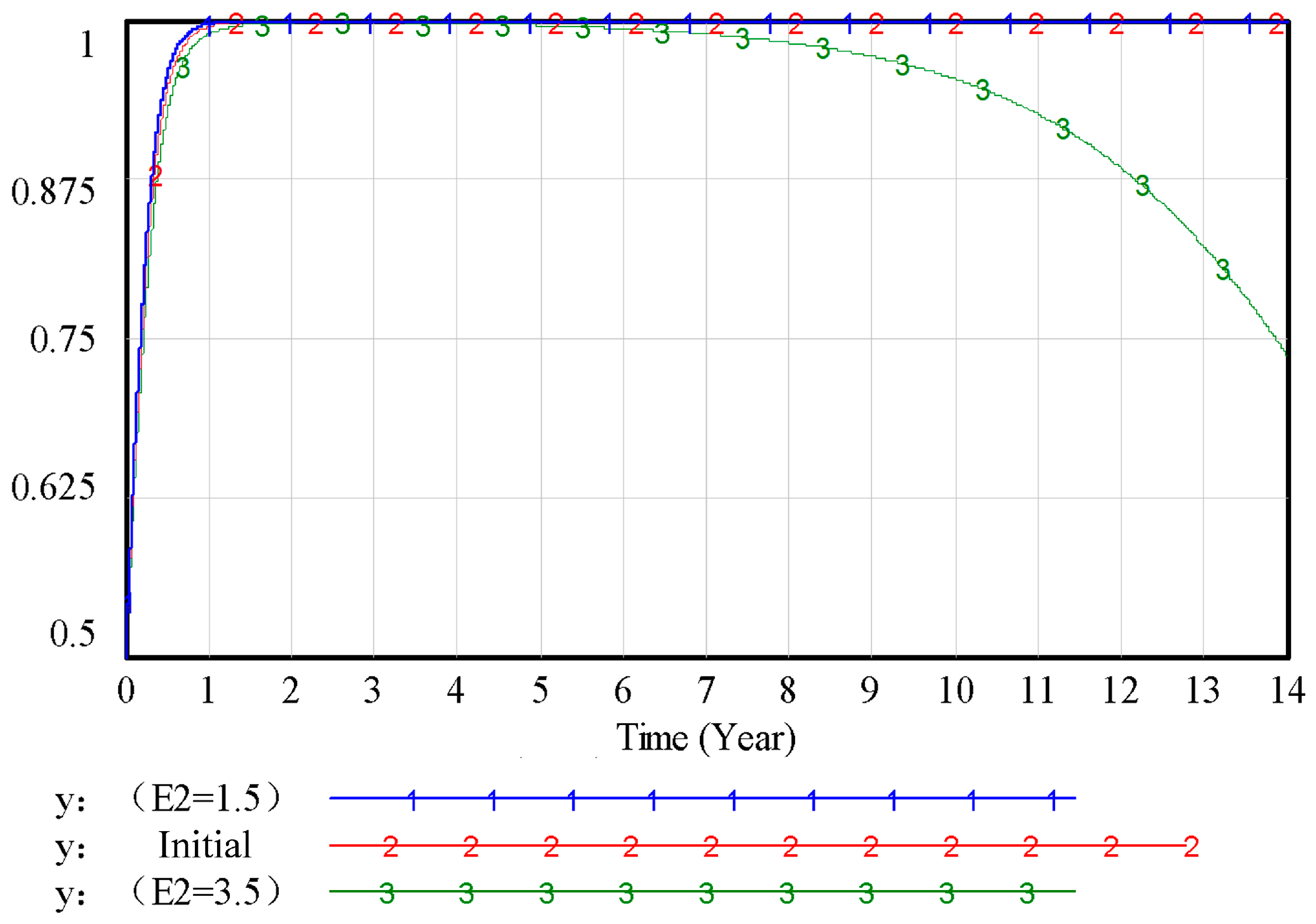 Buildings 15 03826 g014