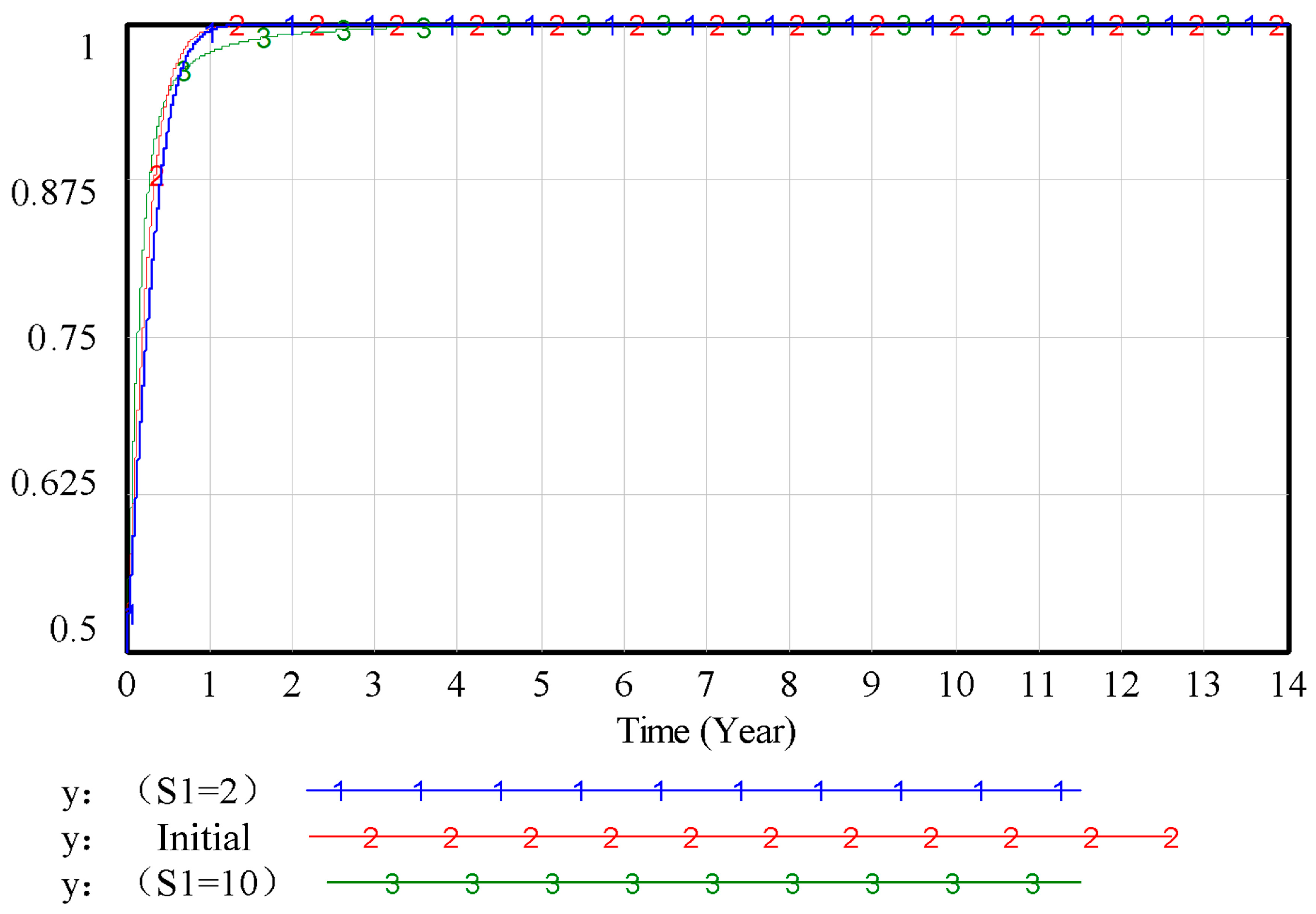 Buildings 15 03826 g015