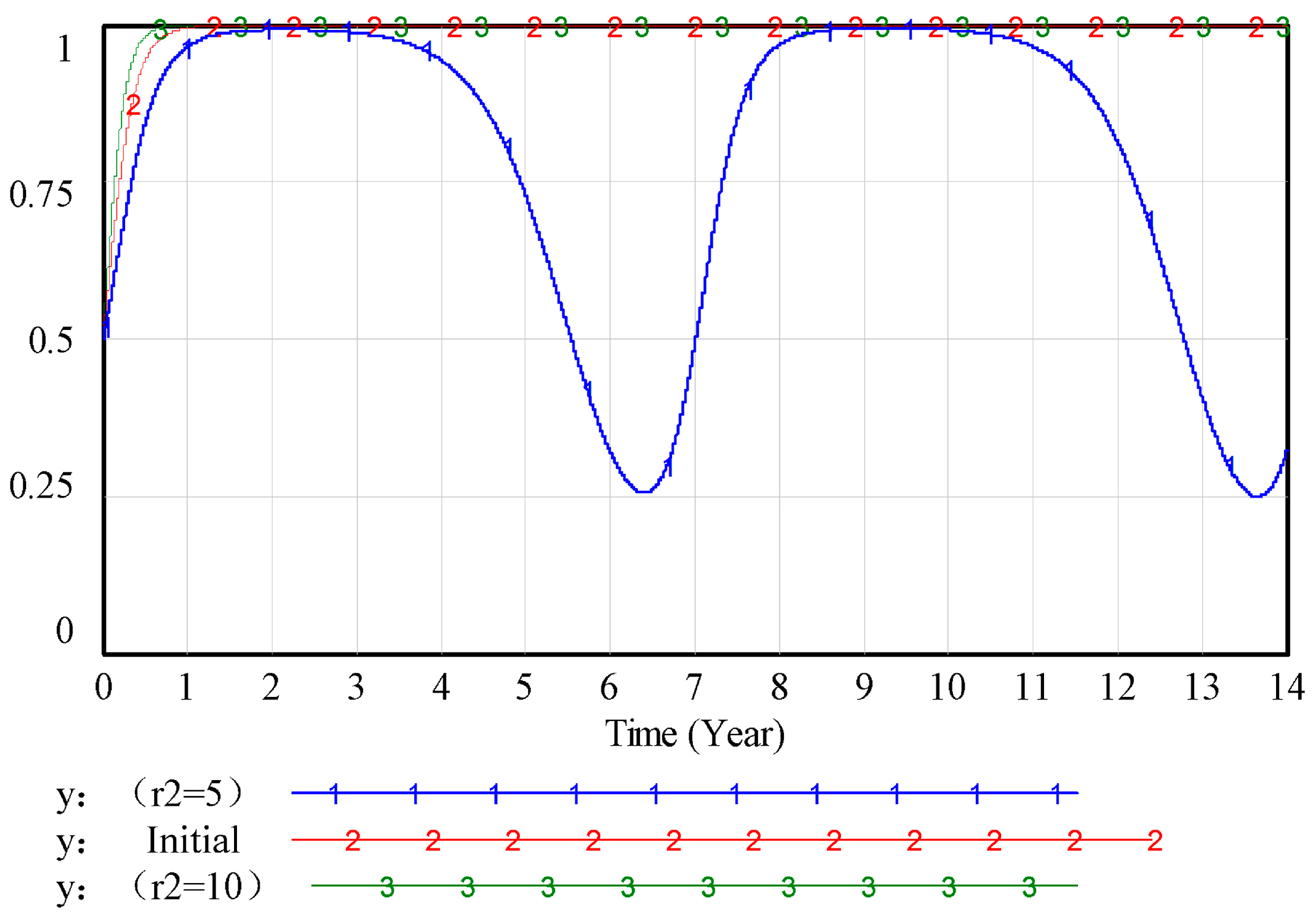 Buildings 15 03826 g016