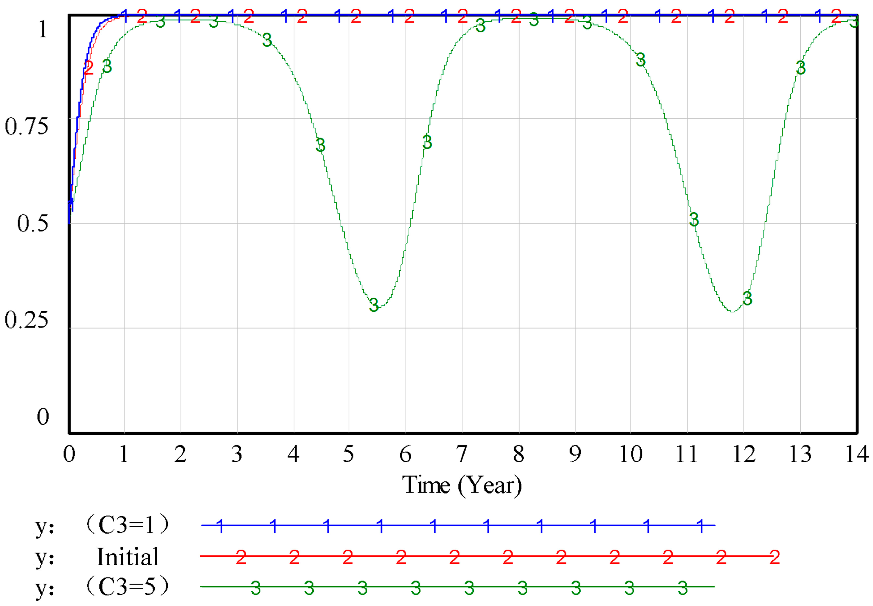 Buildings 15 03826 g017