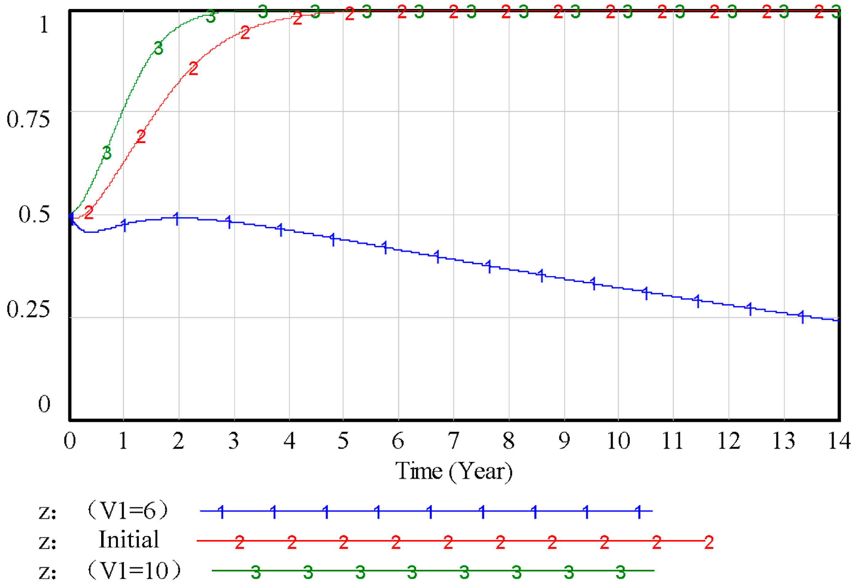Buildings 15 03826 g018