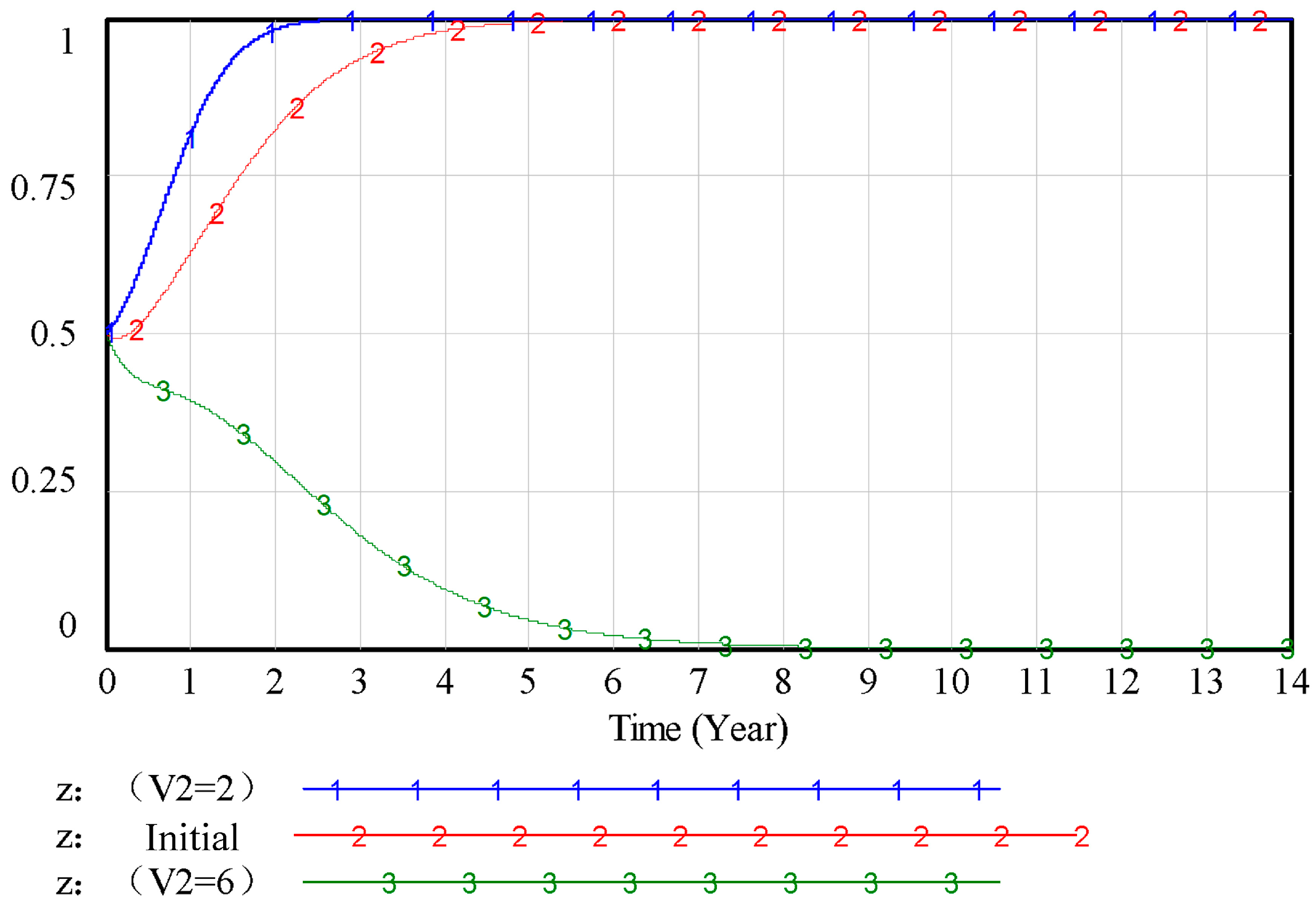 Buildings 15 03826 g019