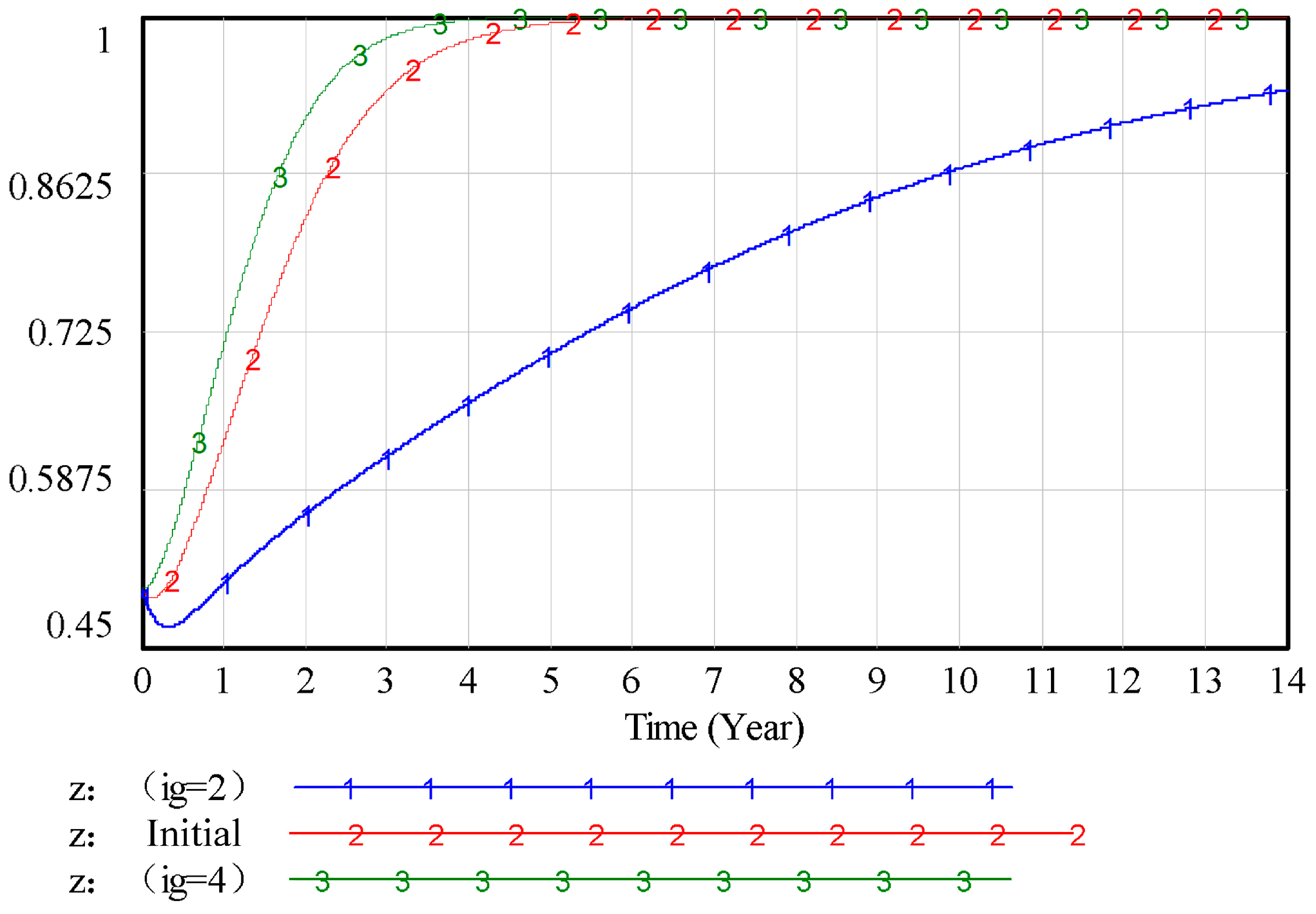 Buildings 15 03826 g020