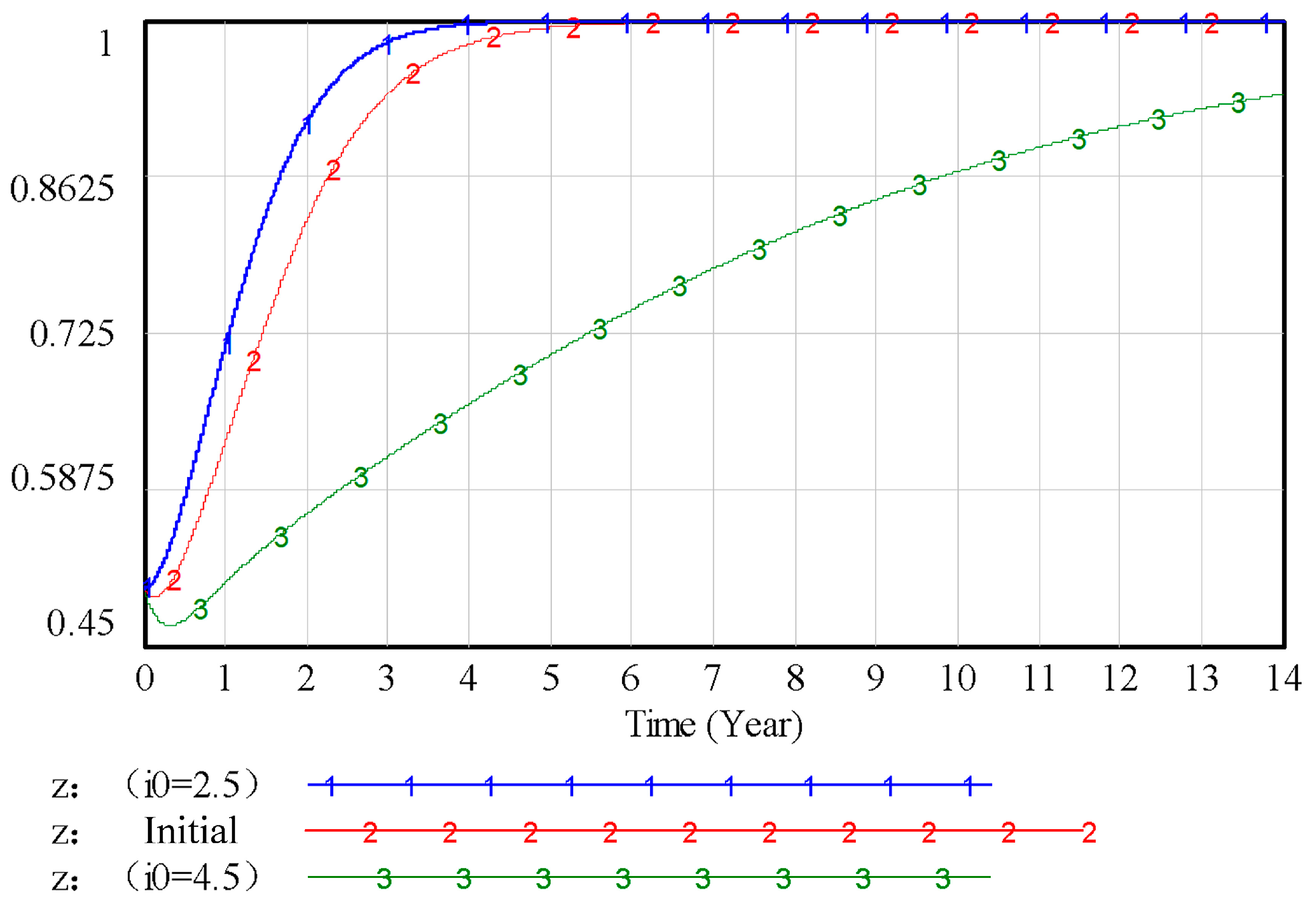 Buildings 15 03826 g021