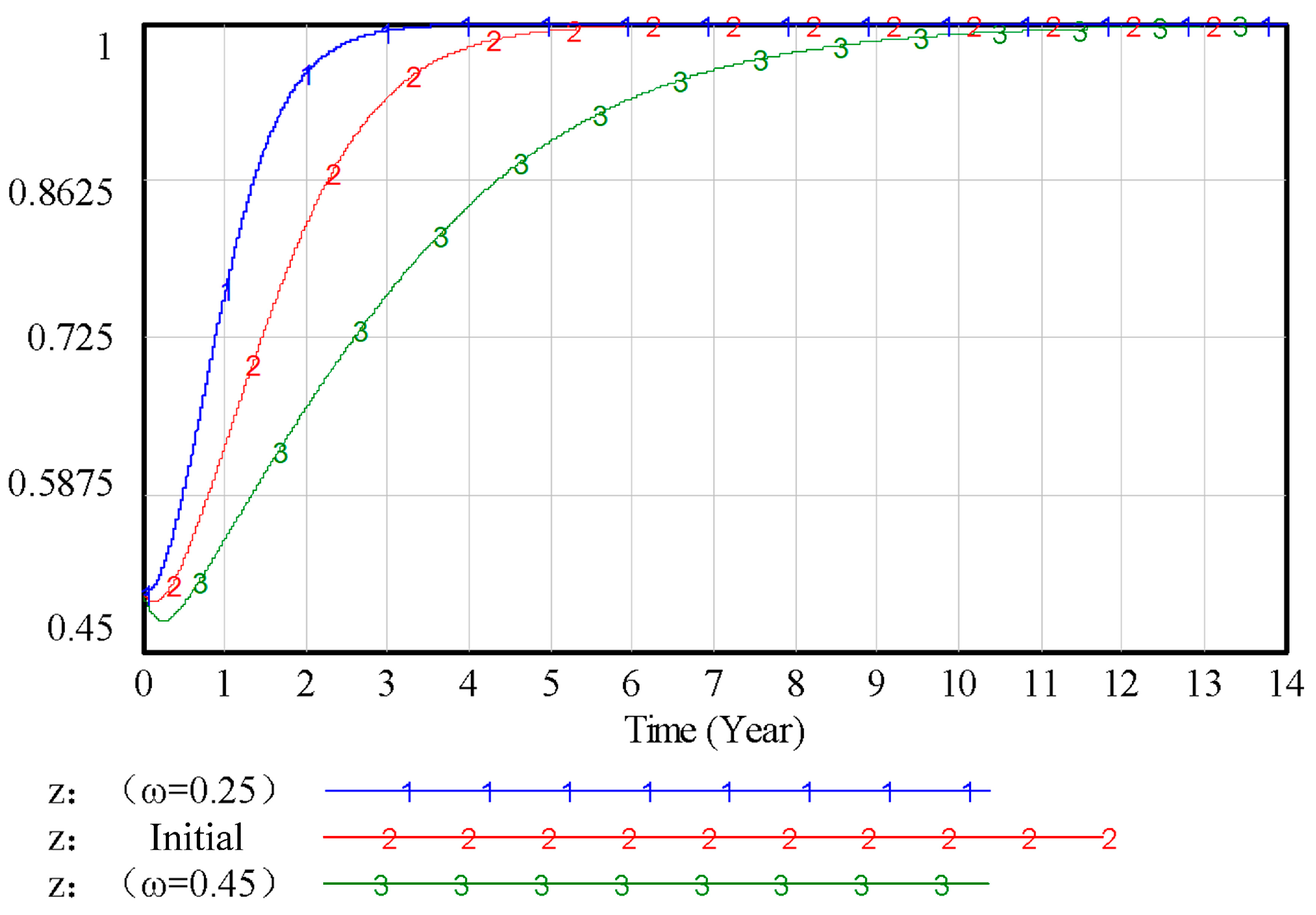 Buildings 15 03826 g024