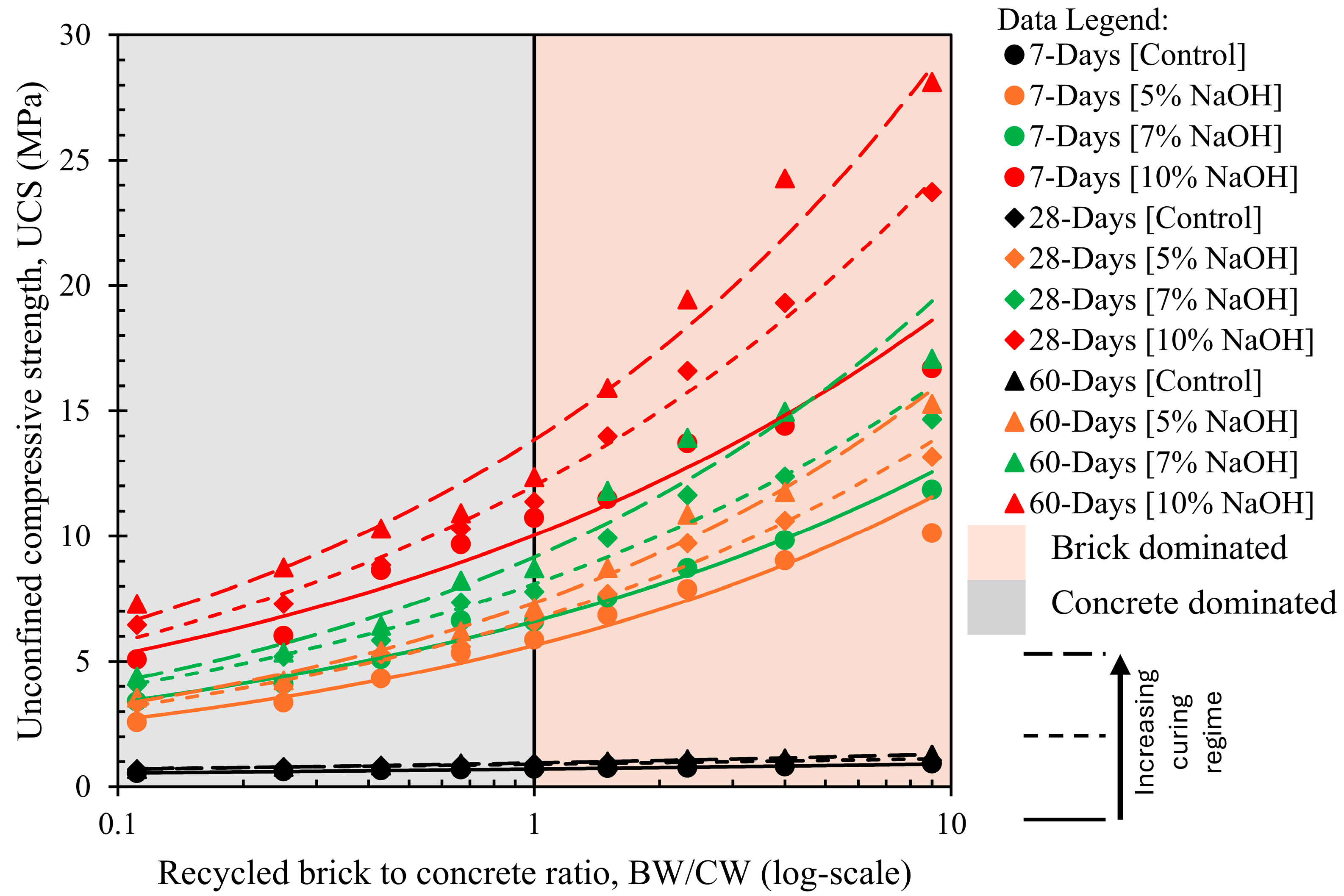 Buildings 15 03830 g008