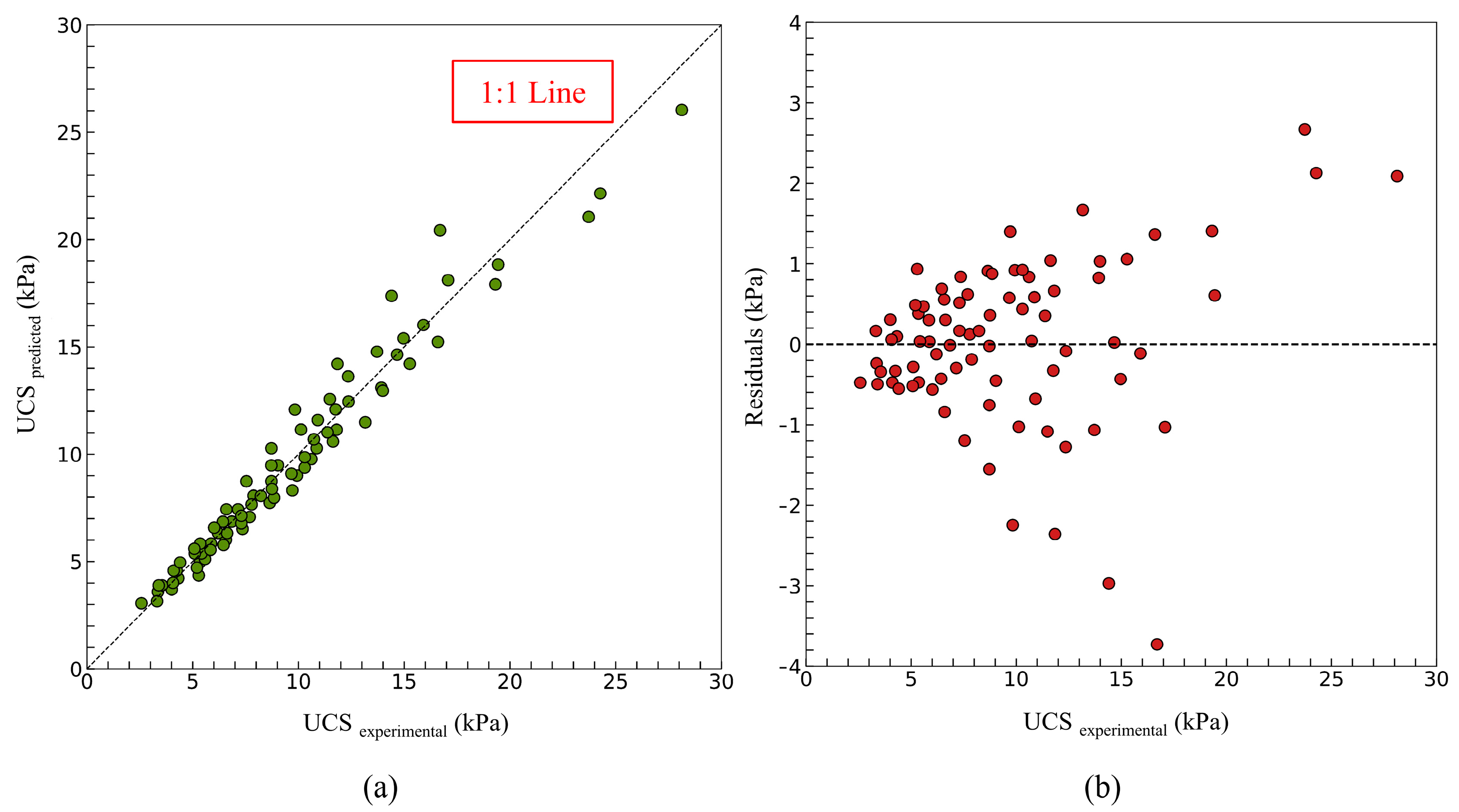 Buildings 15 03830 g011