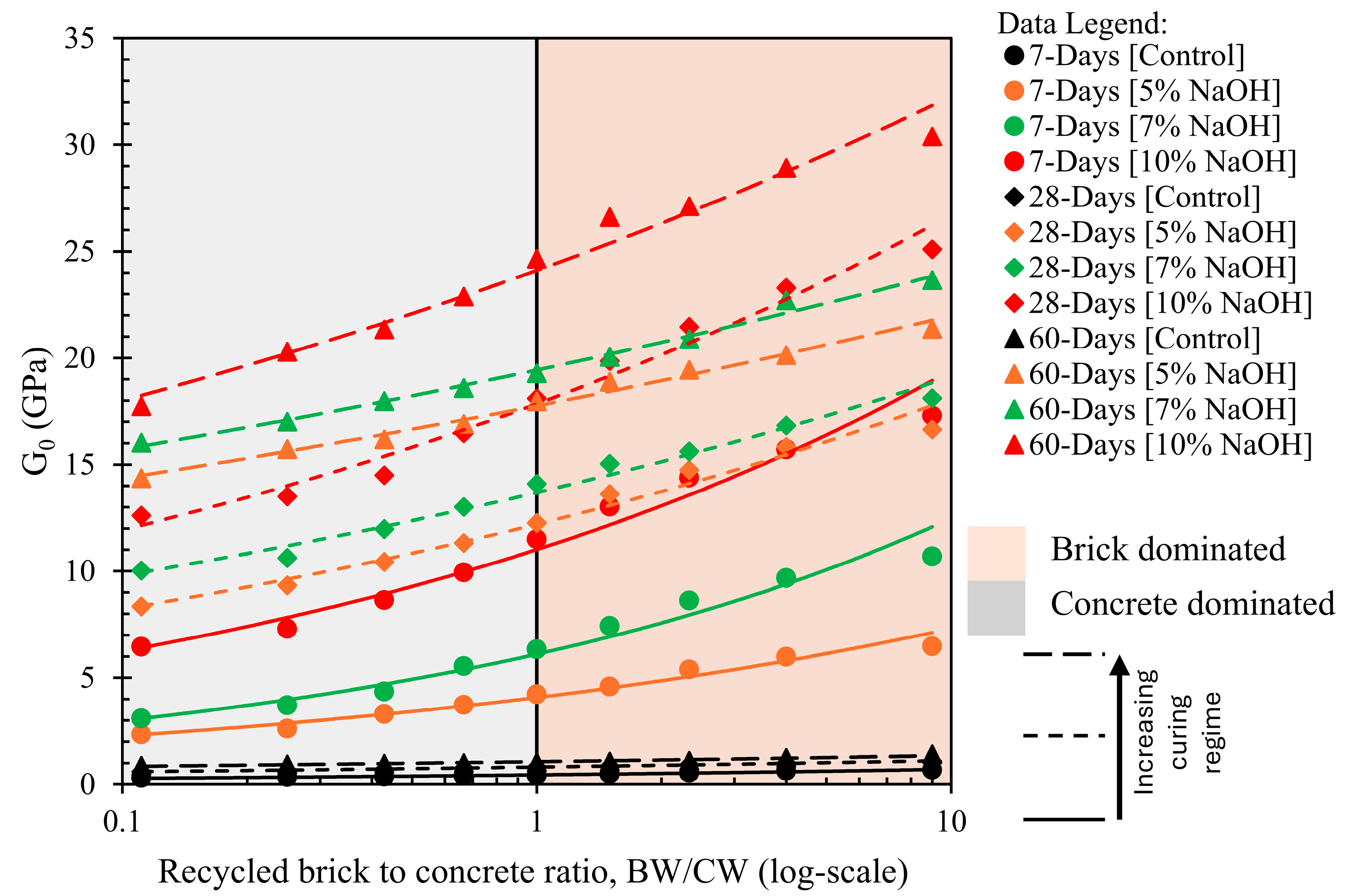 Buildings 15 03830 g013