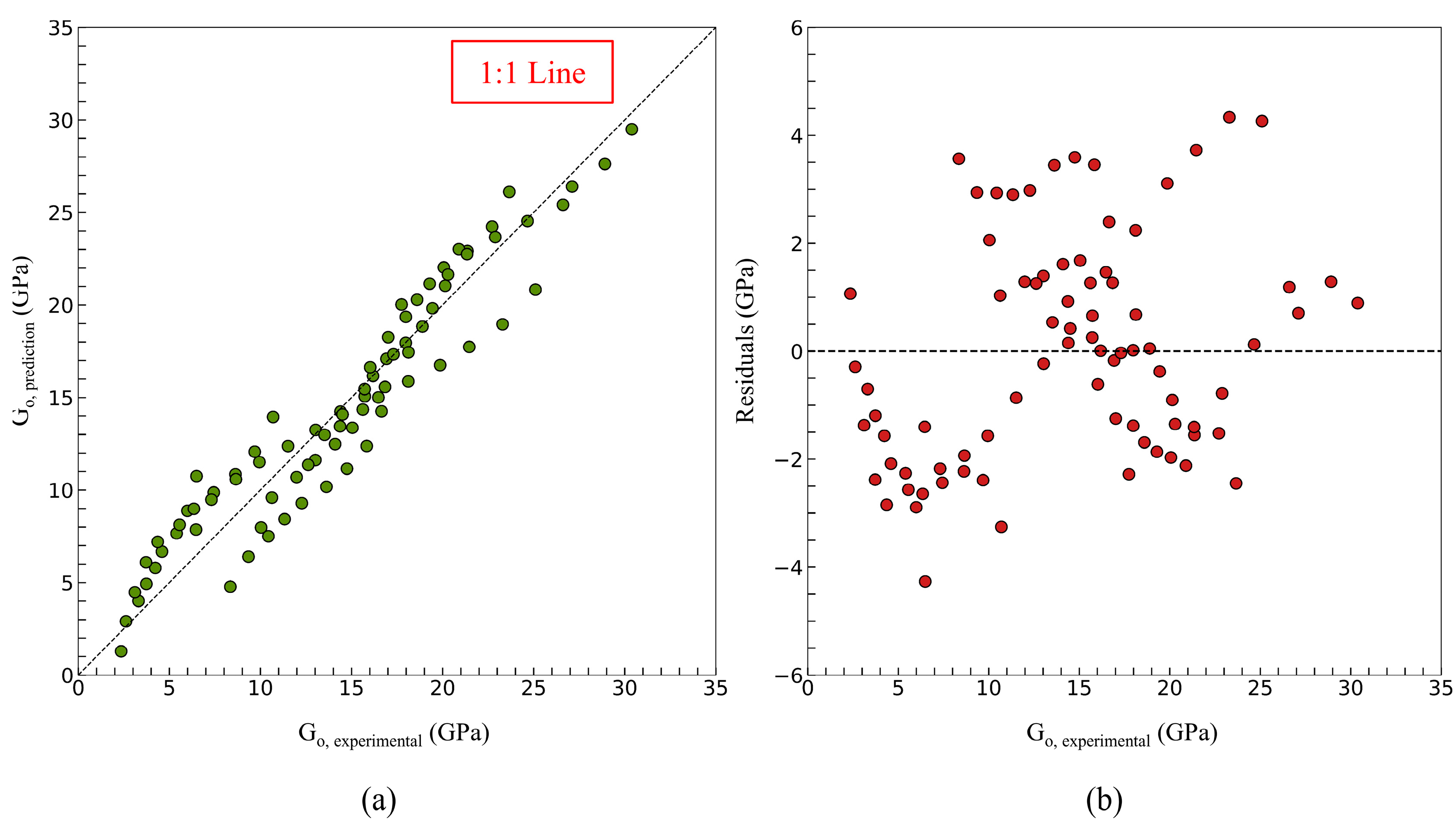 Buildings 15 03830 g016
