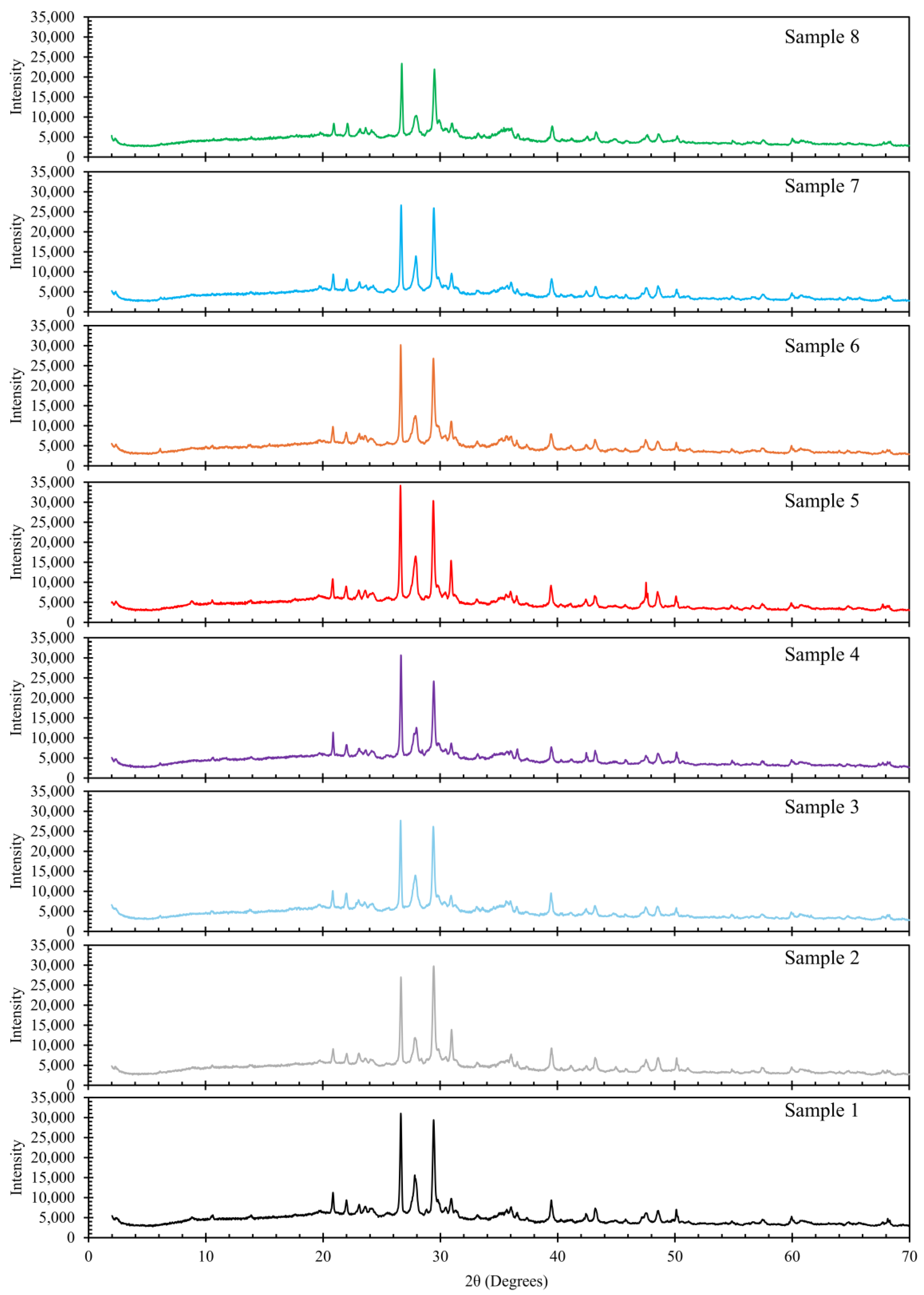 Buildings 15 03830 g021