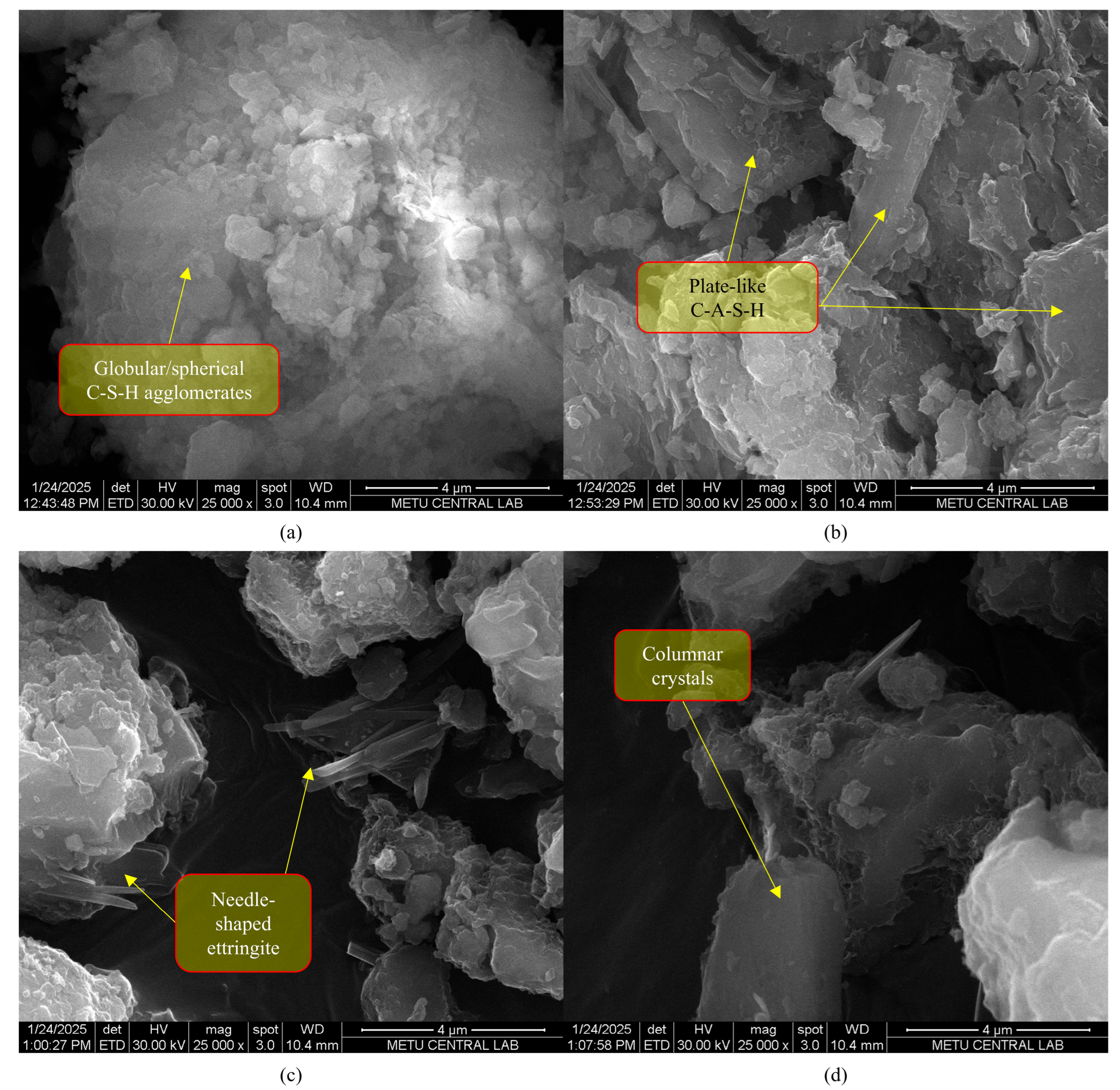 Buildings 15 03830 g024