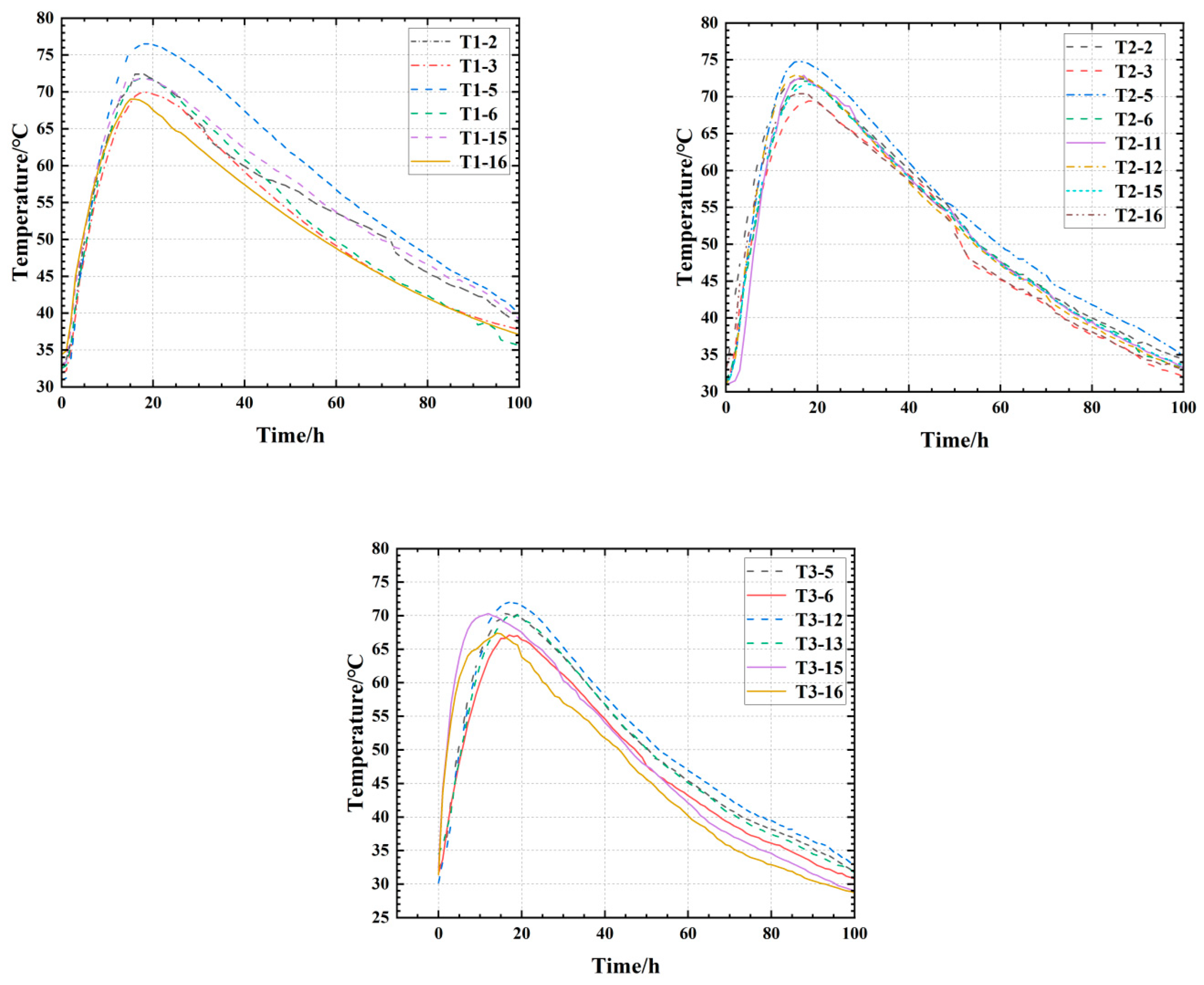 Buildings 15 03832 g004