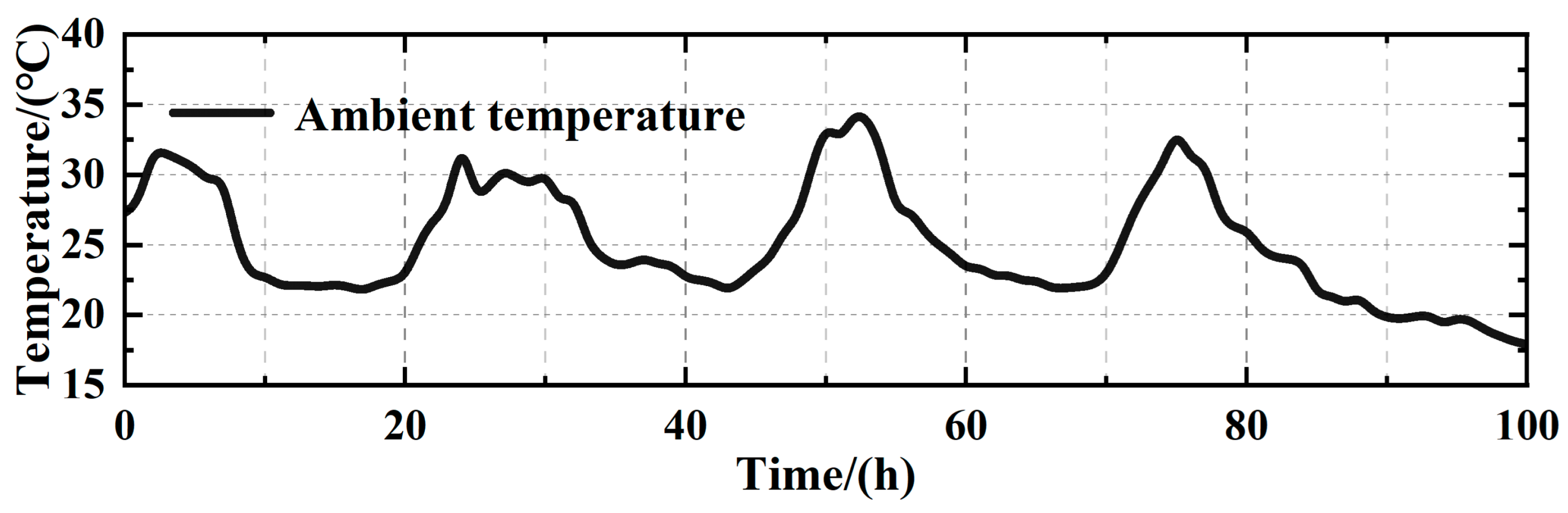 Buildings 15 03832 g008