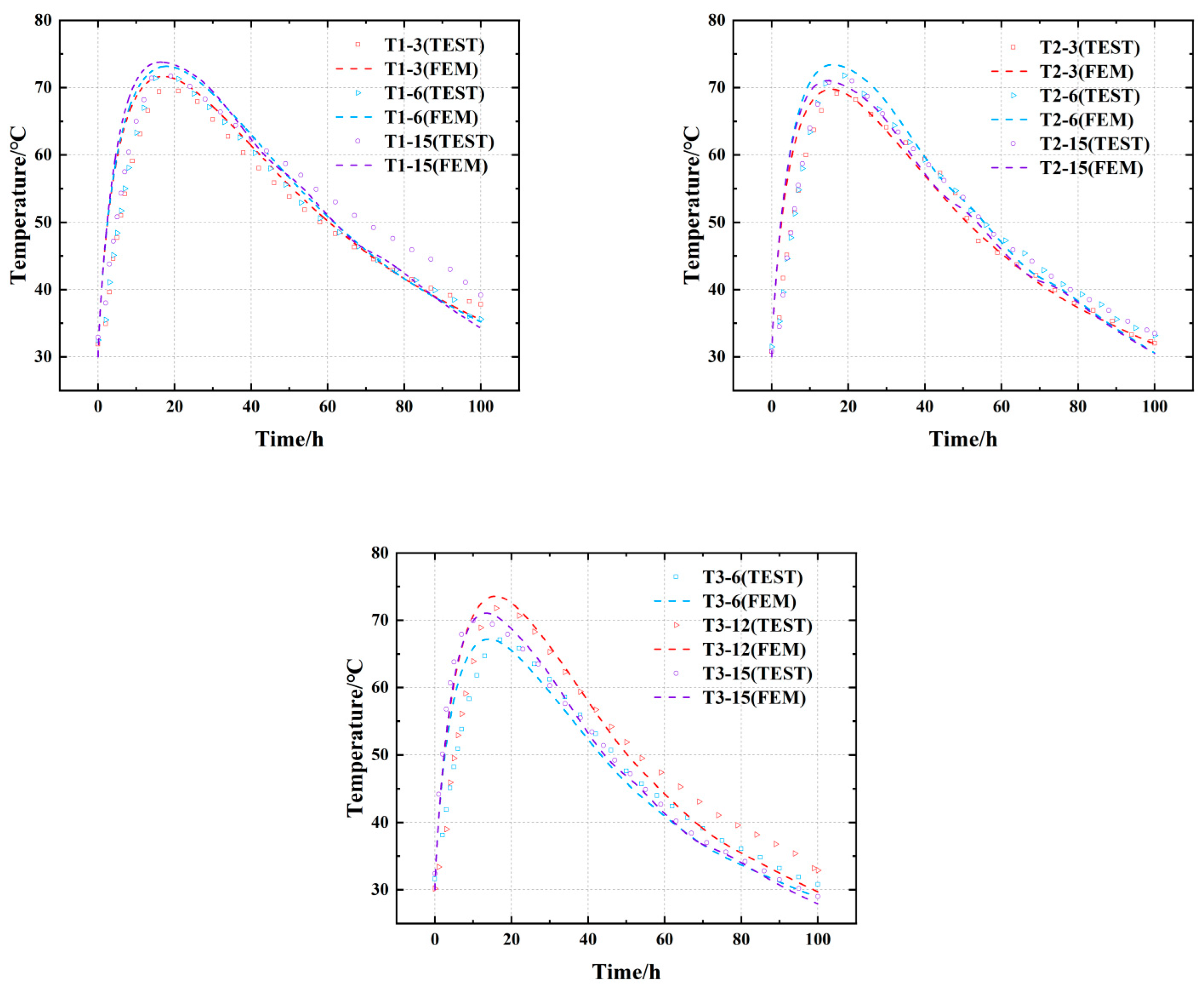 Buildings 15 03832 g011