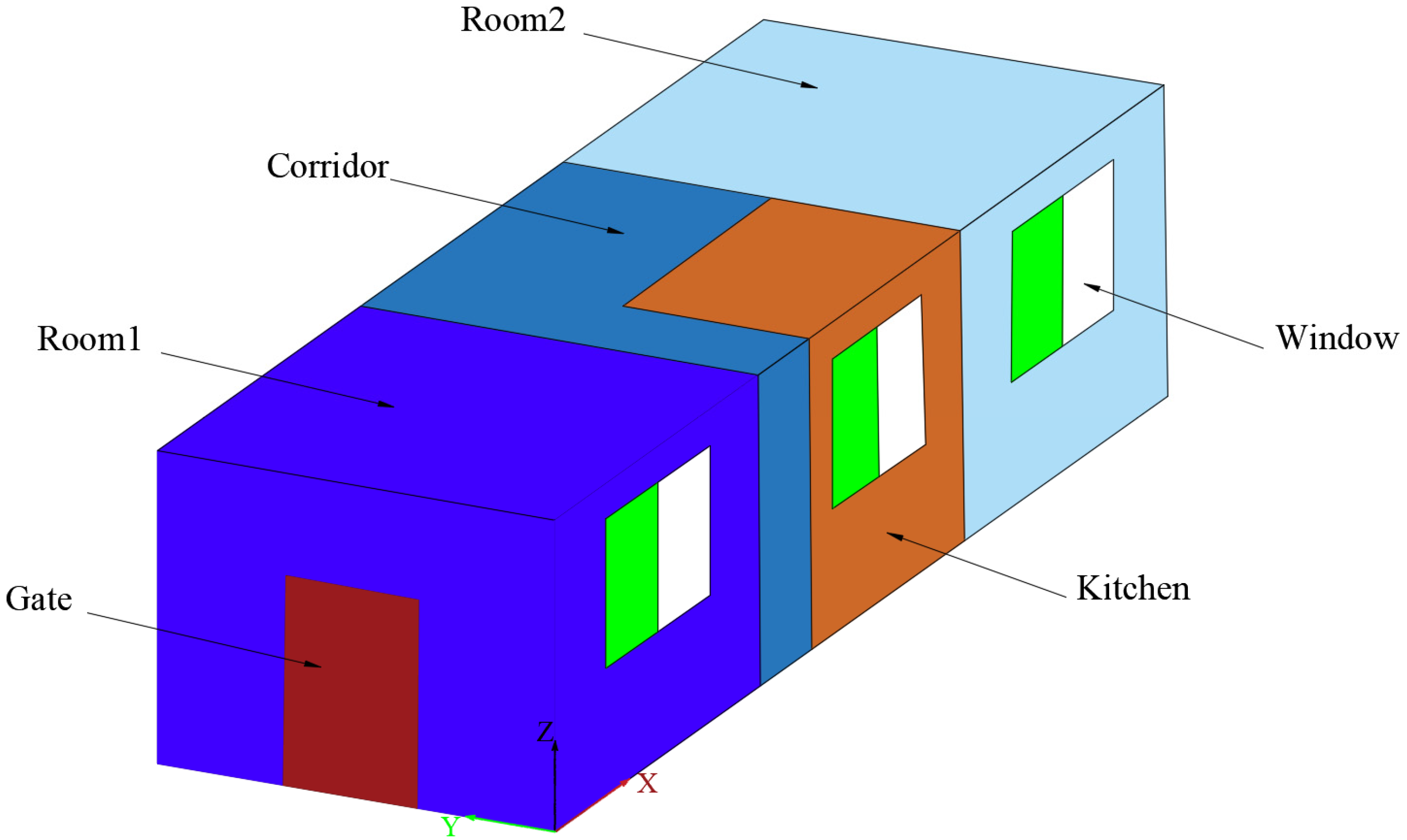 Buildings 15 03833 g001