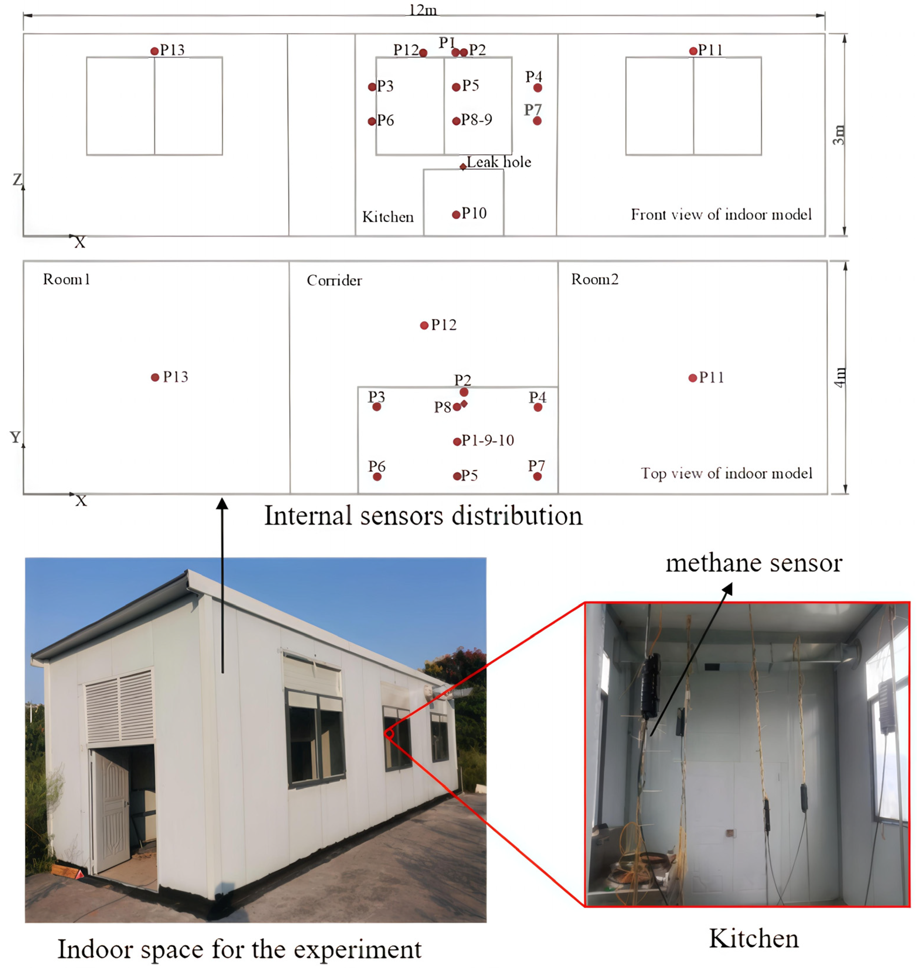 Buildings 15 03833 g003