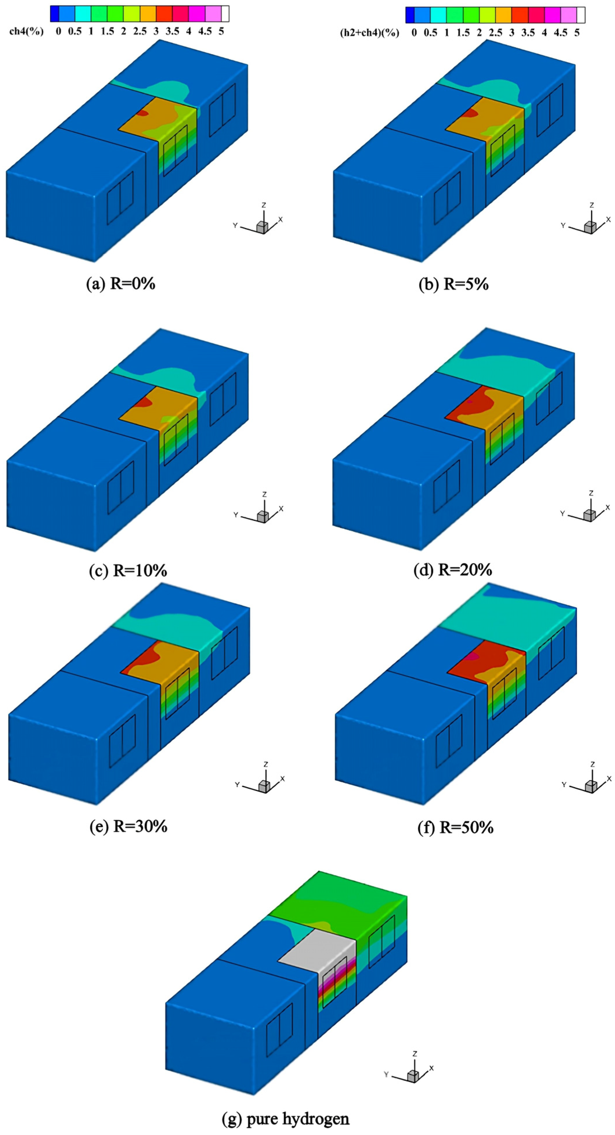 Buildings 15 03833 g006