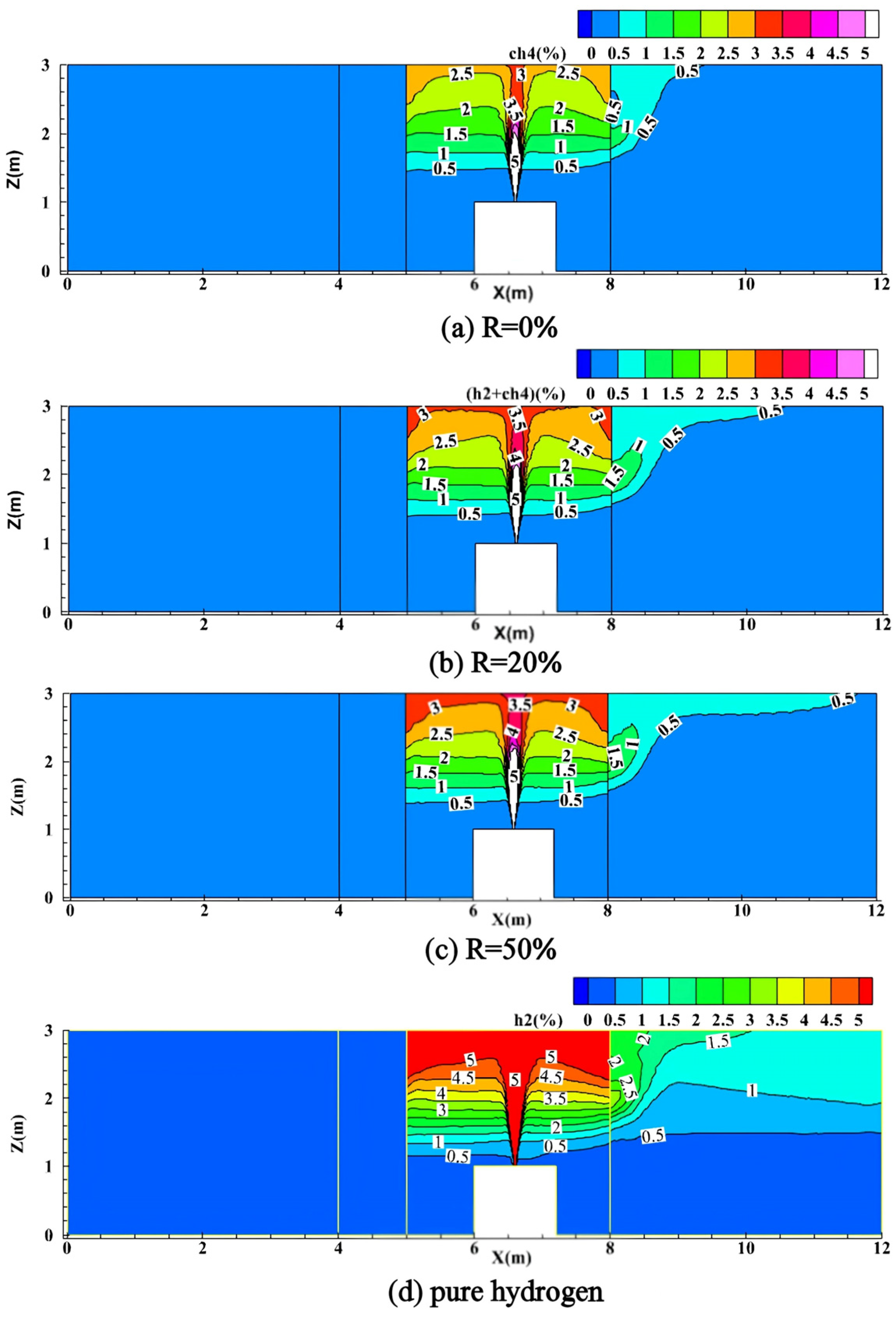 Buildings 15 03833 g007