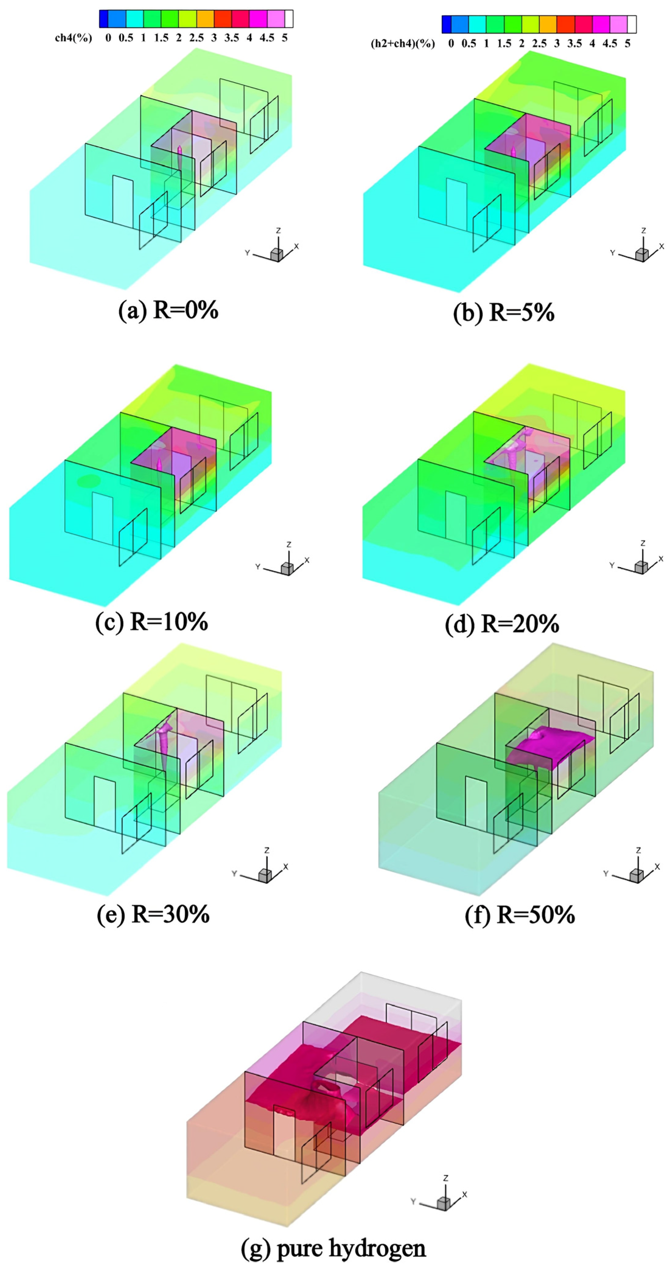 Buildings 15 03833 g008