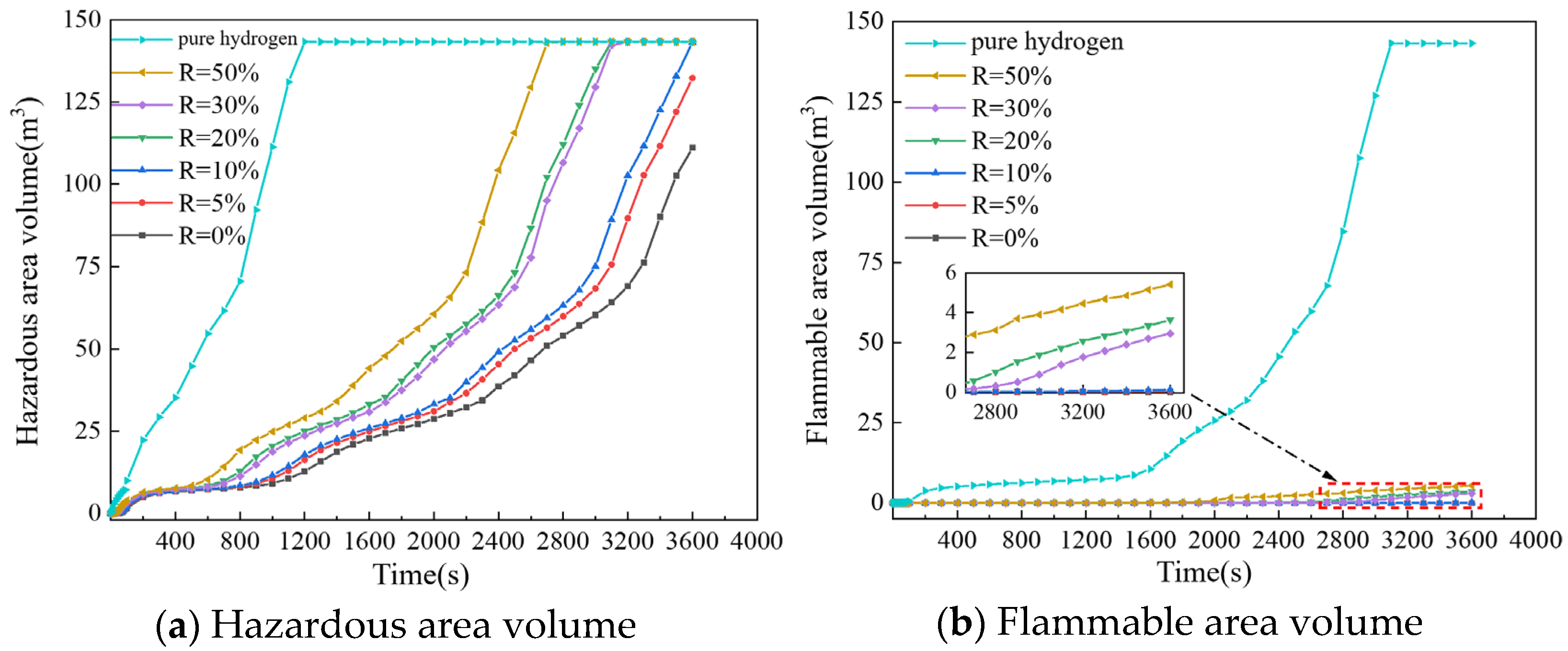 Buildings 15 03833 g009