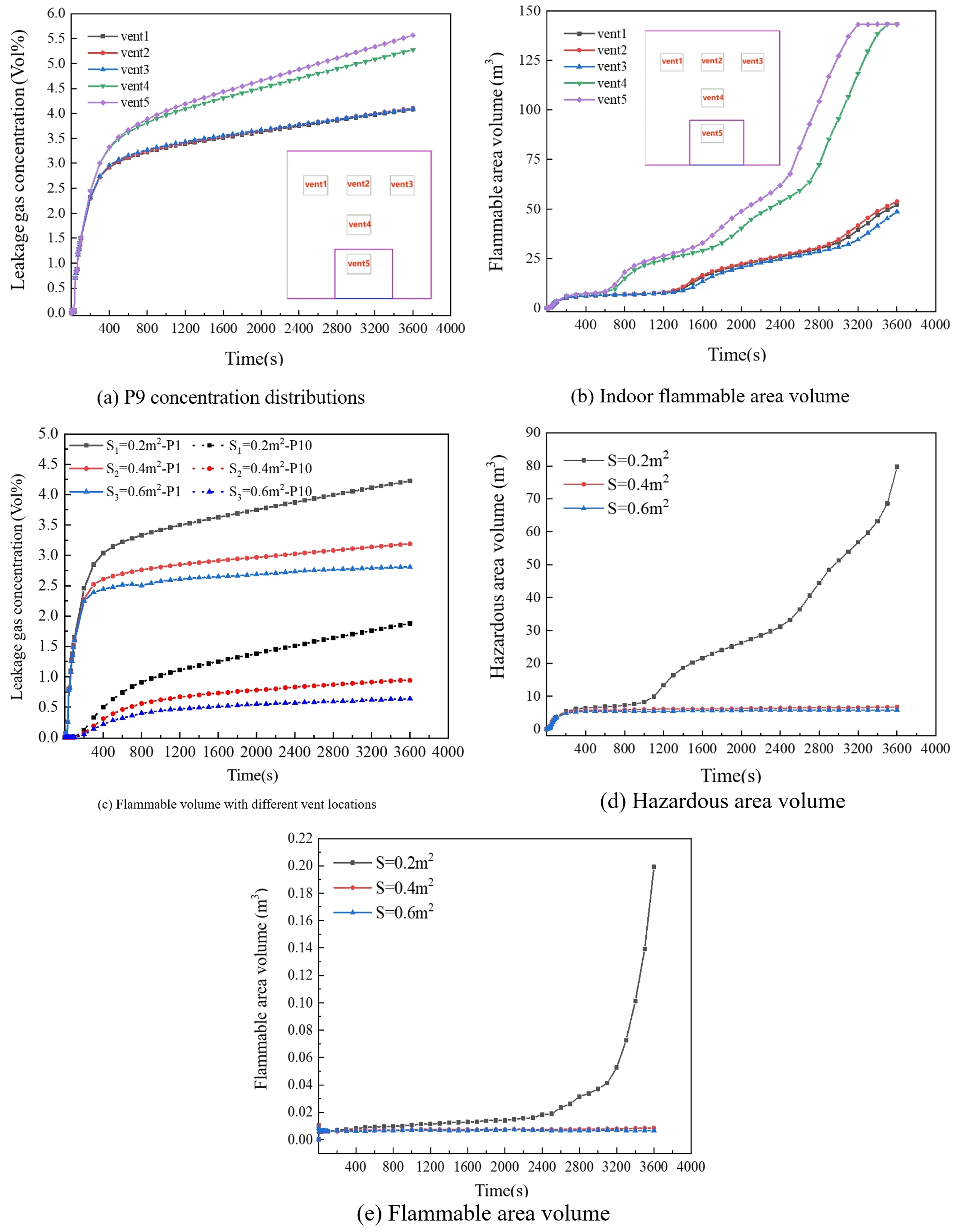 Buildings 15 03833 g010