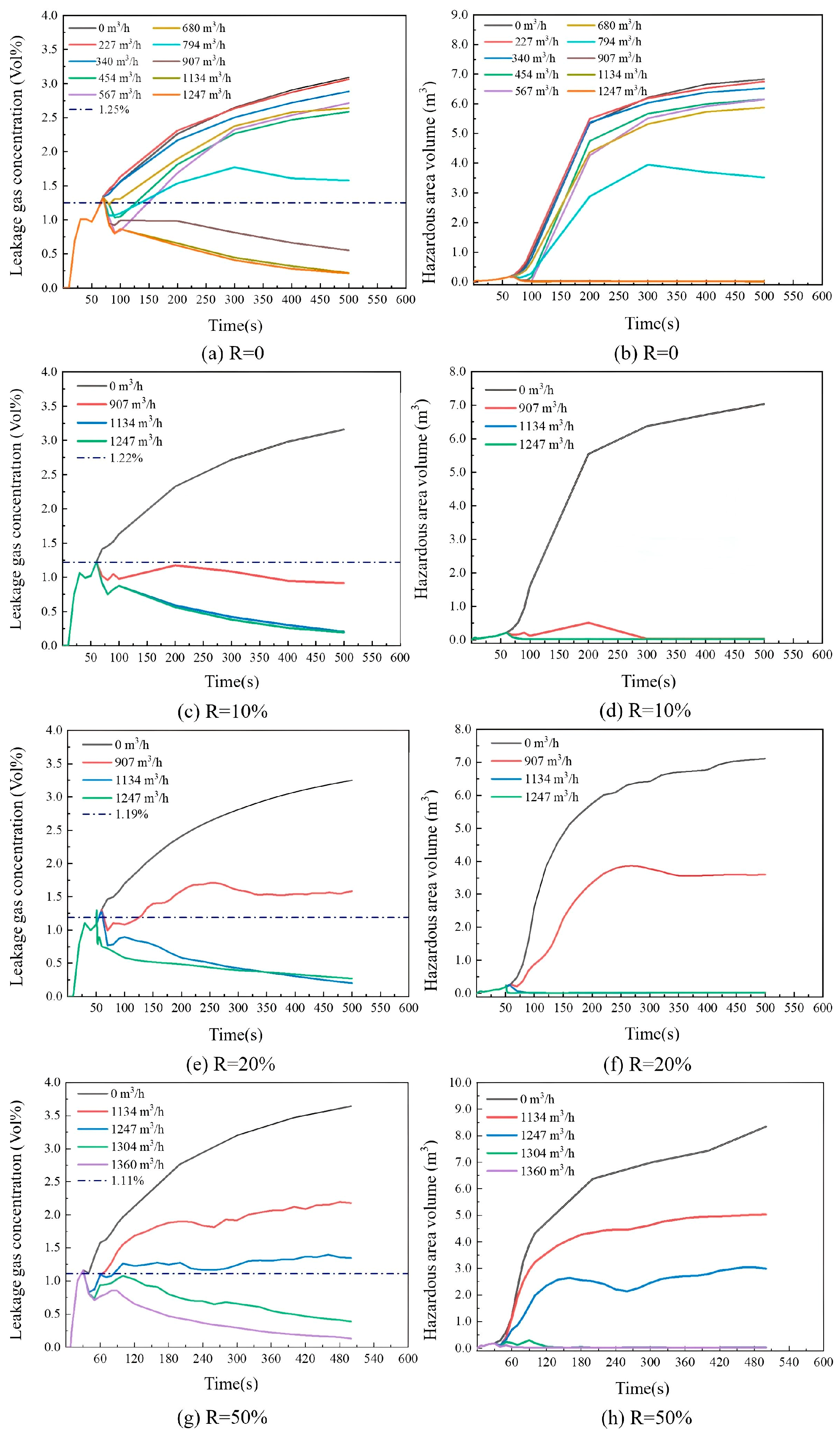 Buildings 15 03833 g014